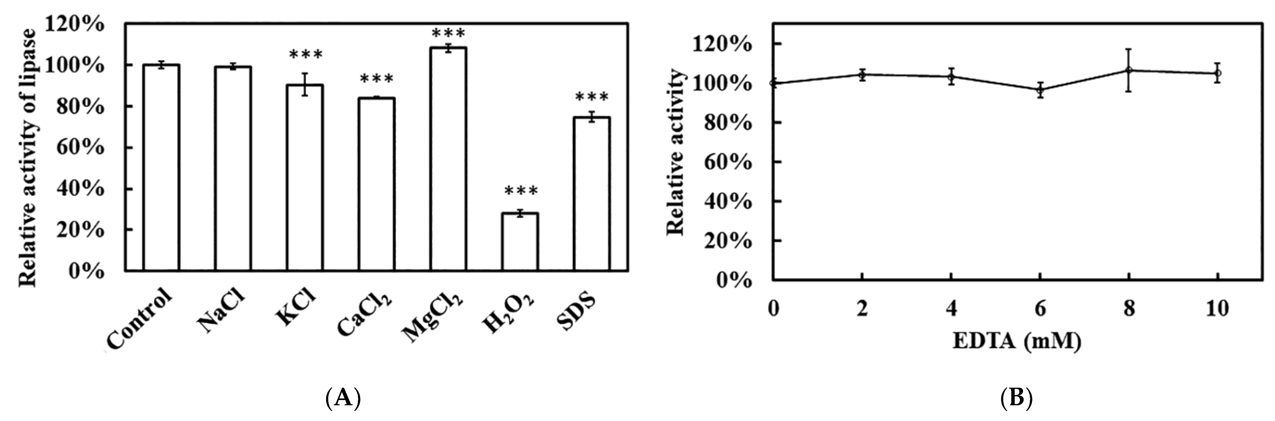 Genes 16 01330 g011