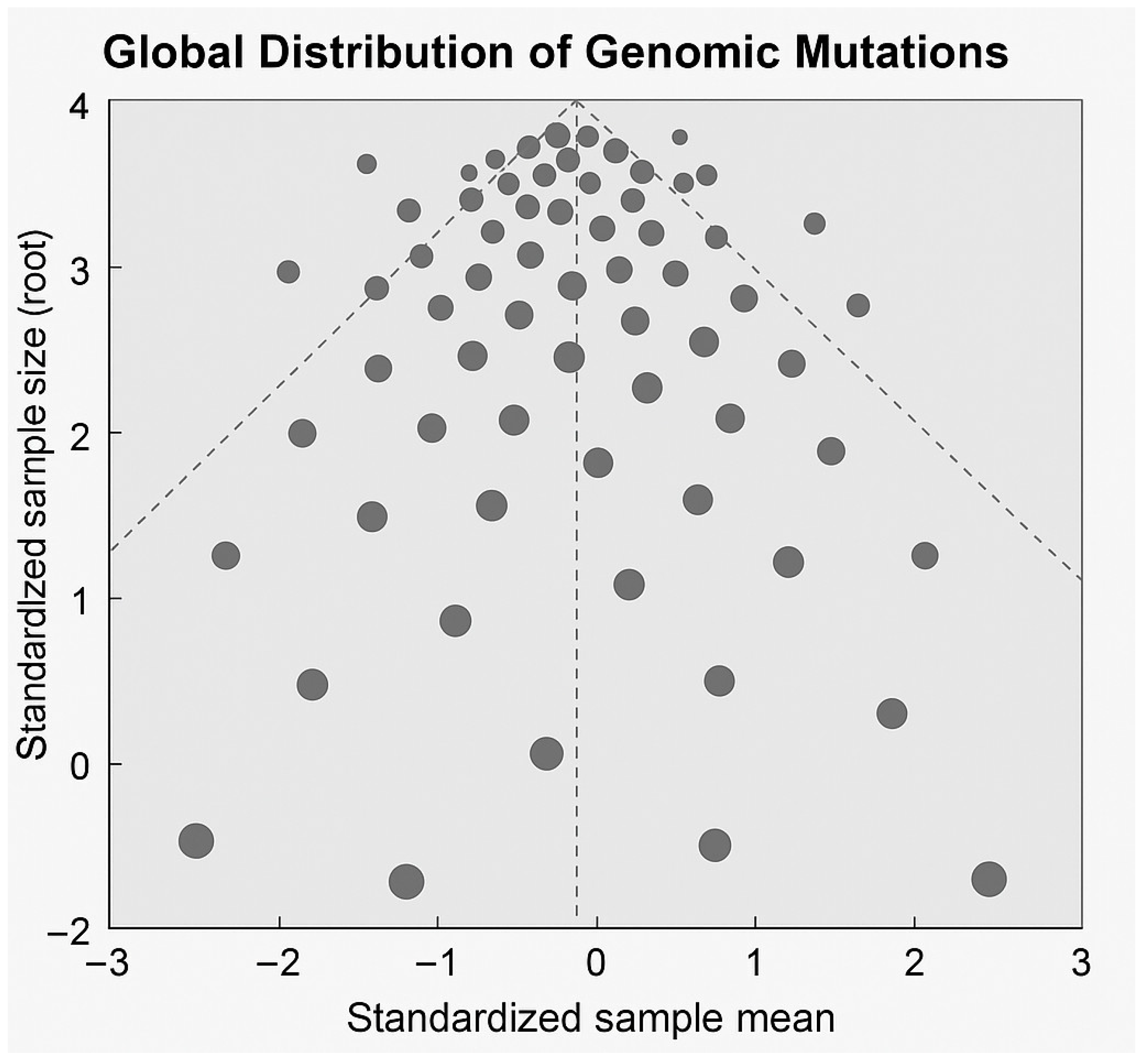 Genes 17 00020 g008 Genes 17 00020 g008