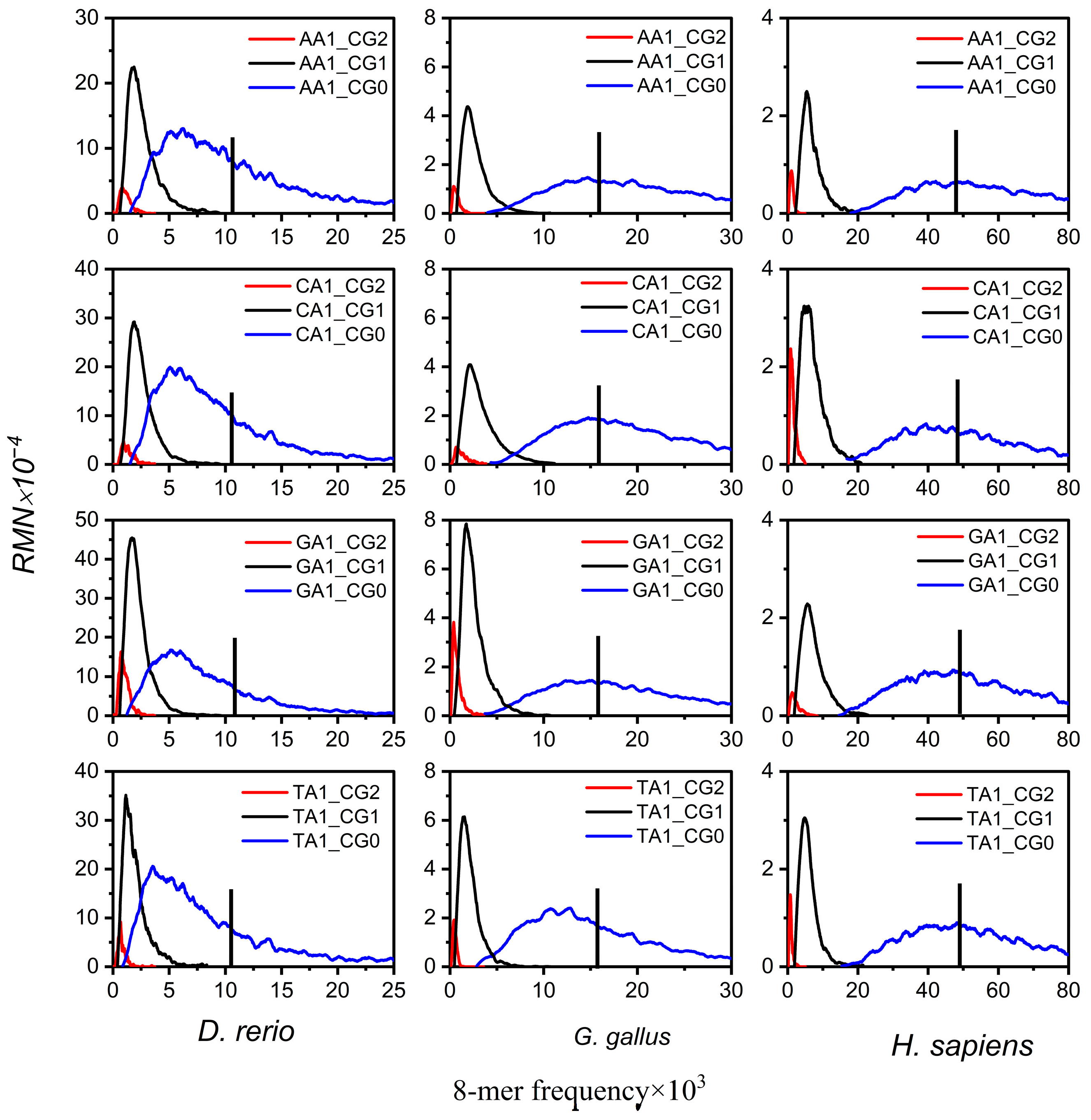 Genes 17 00039 g002 Genes 17 00039 g002
