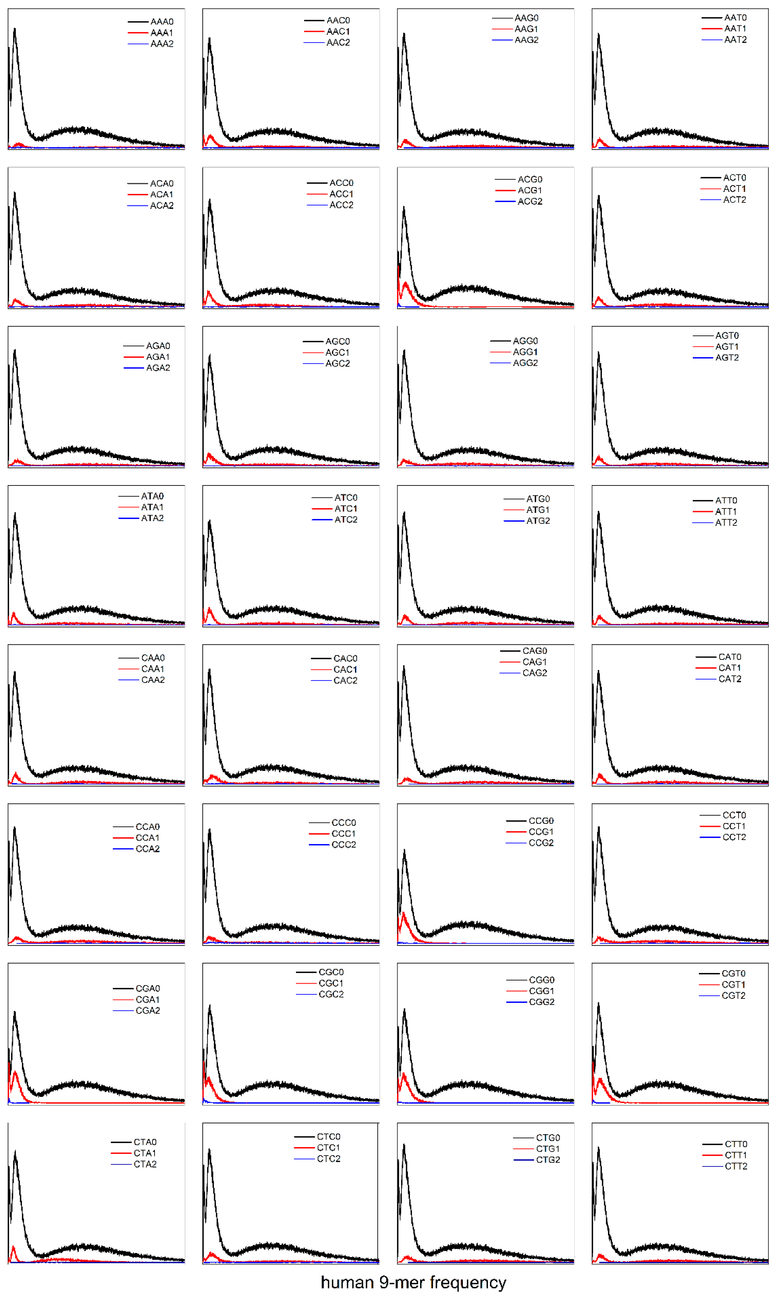Genes 17 00039 g007 Genes 17 00039 g007