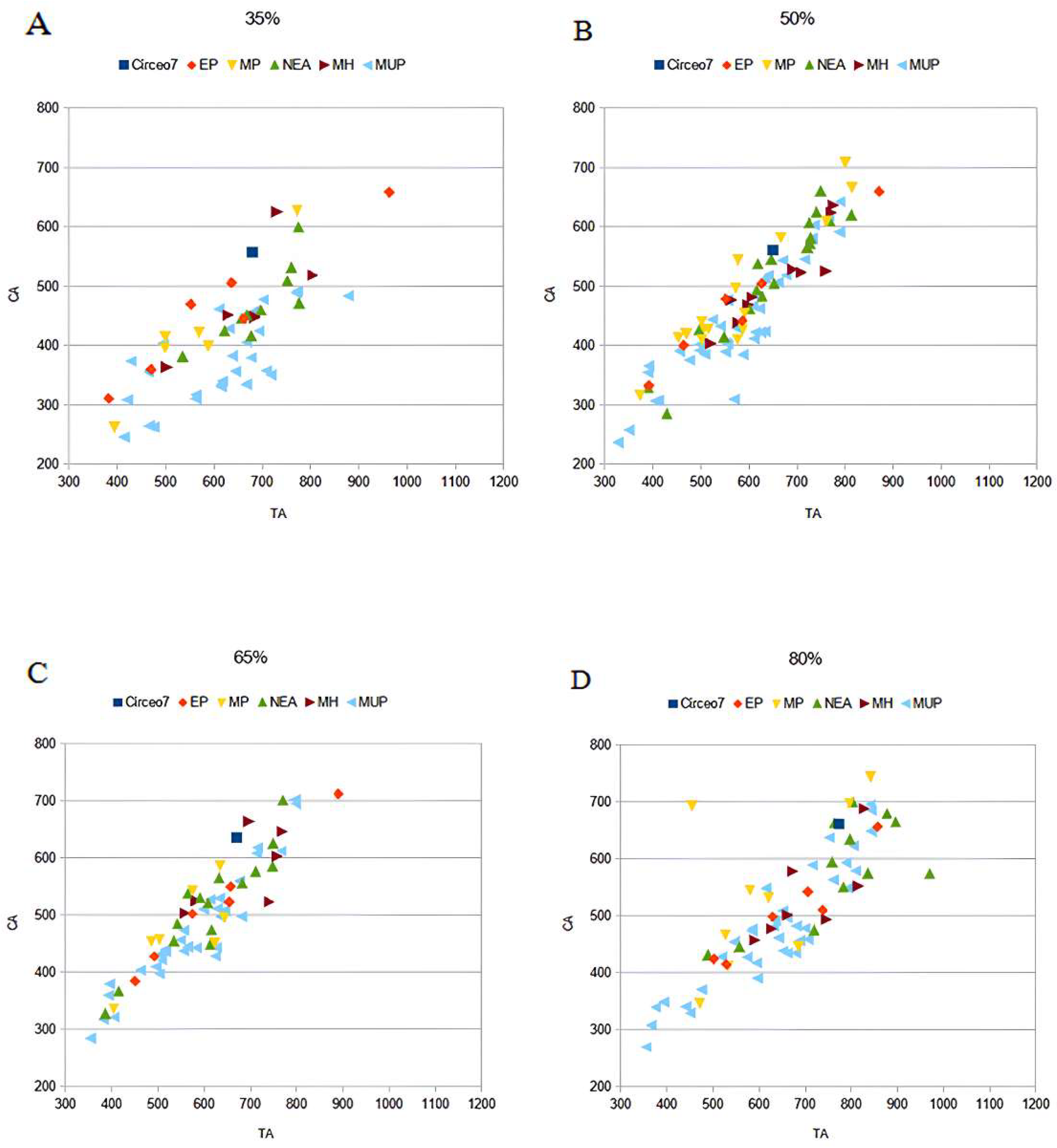 Genes 17 00132 g019