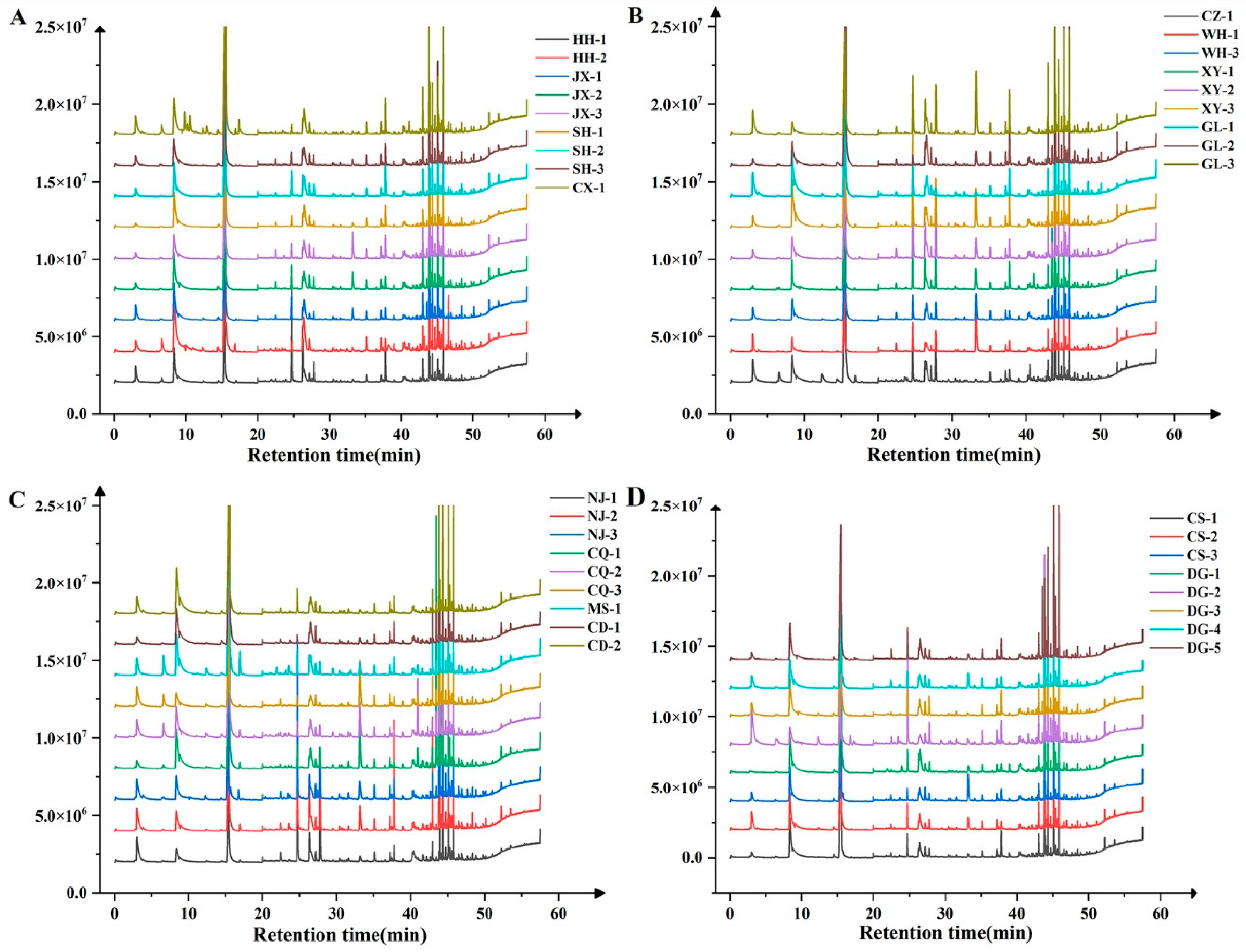 Genes 17 00172 g004 Genes 17 00172 g004