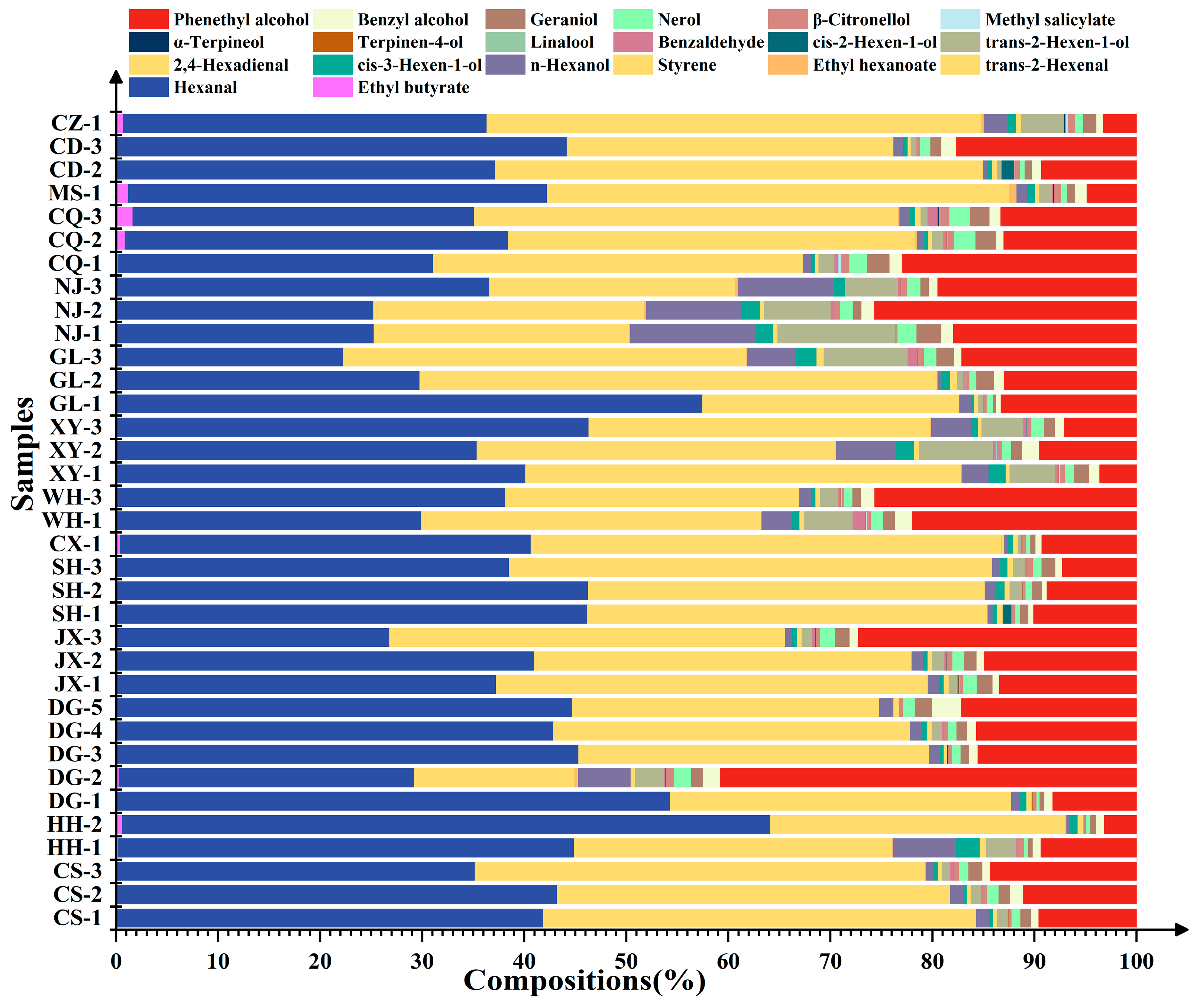 Genes 17 00172 g005 Genes 17 00172 g005