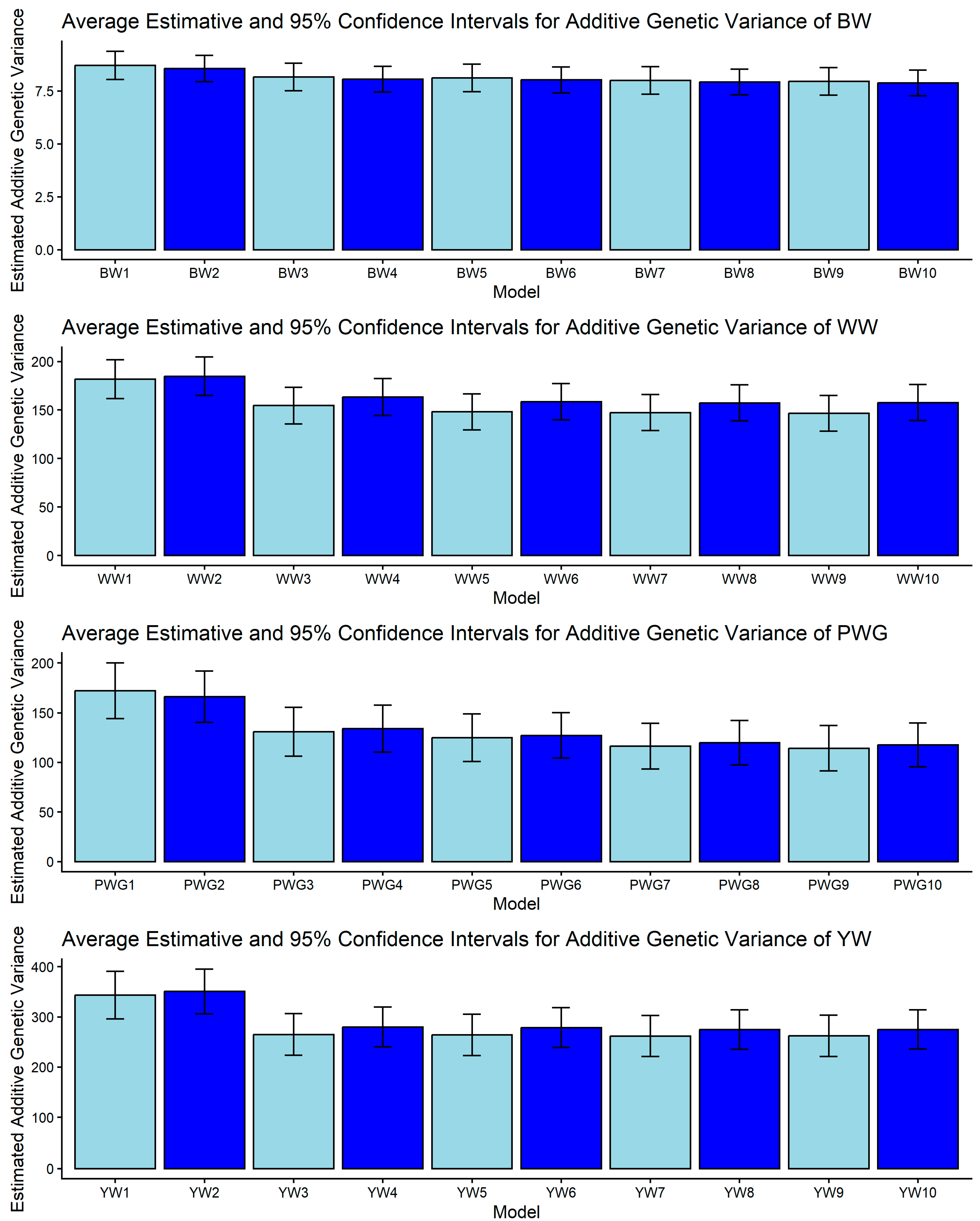 Genes 17 00173 g001 Genes 17 00173 g001