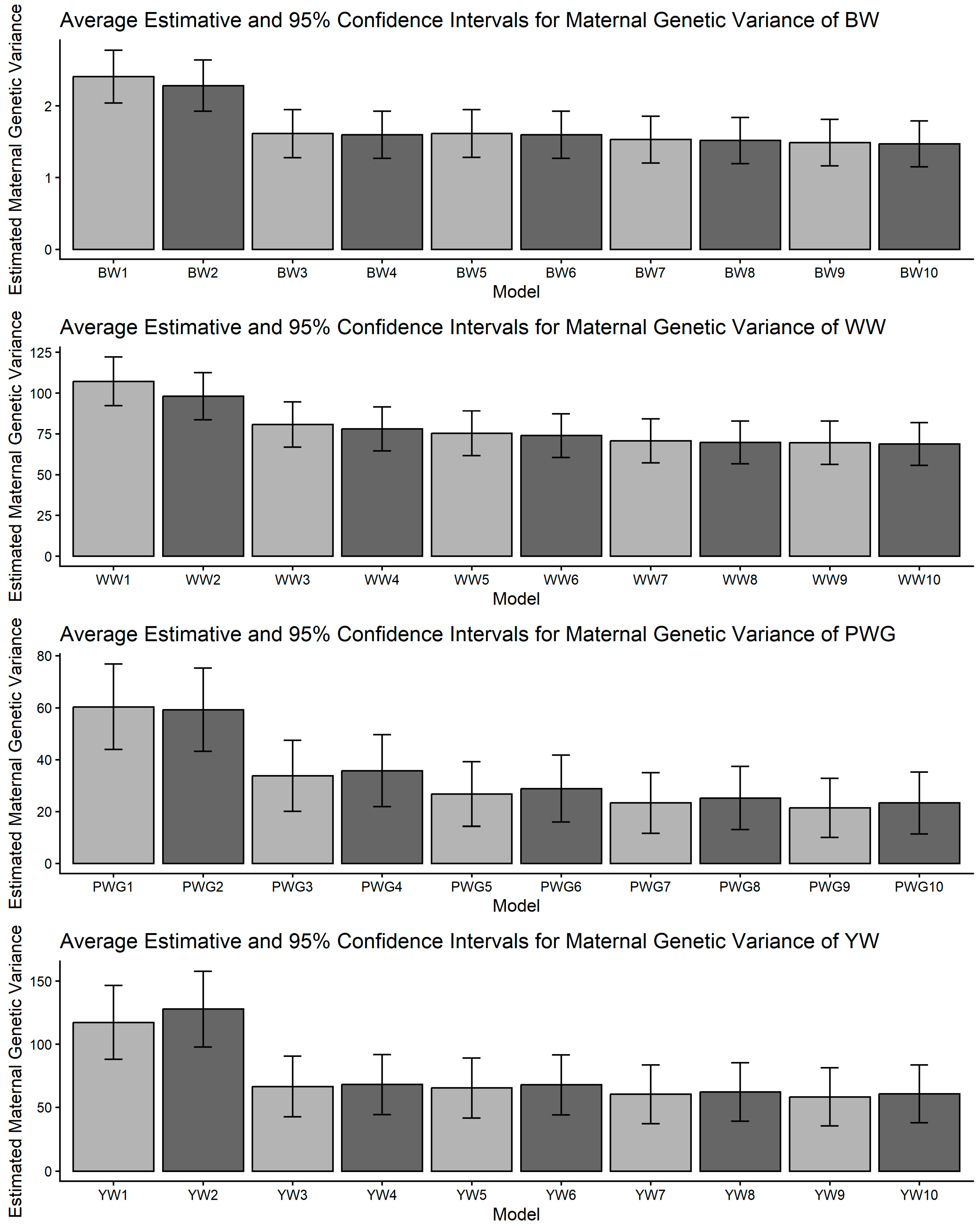 Genes 17 00173 g002 Genes 17 00173 g002