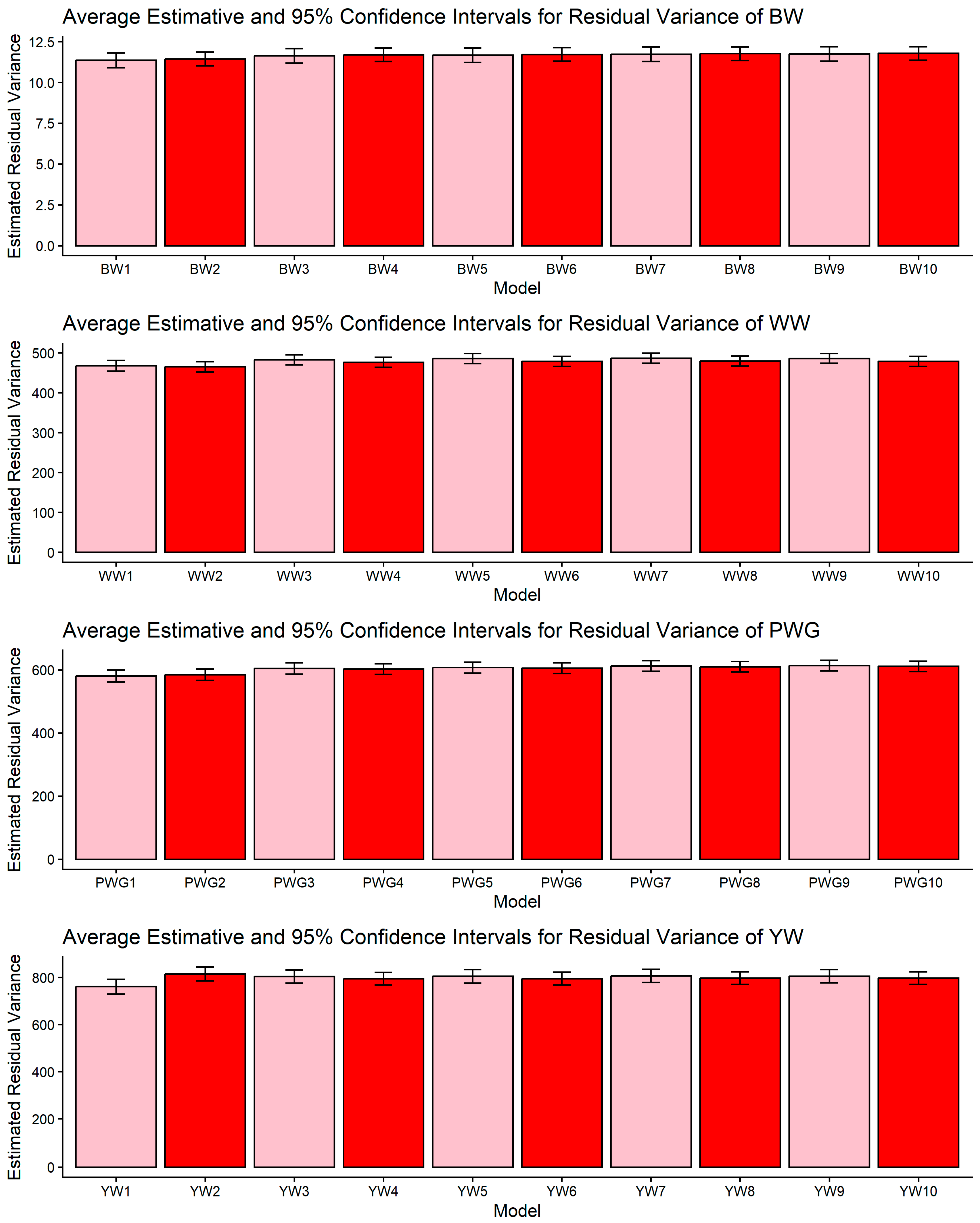 Genes 17 00173 g005 Genes 17 00173 g005