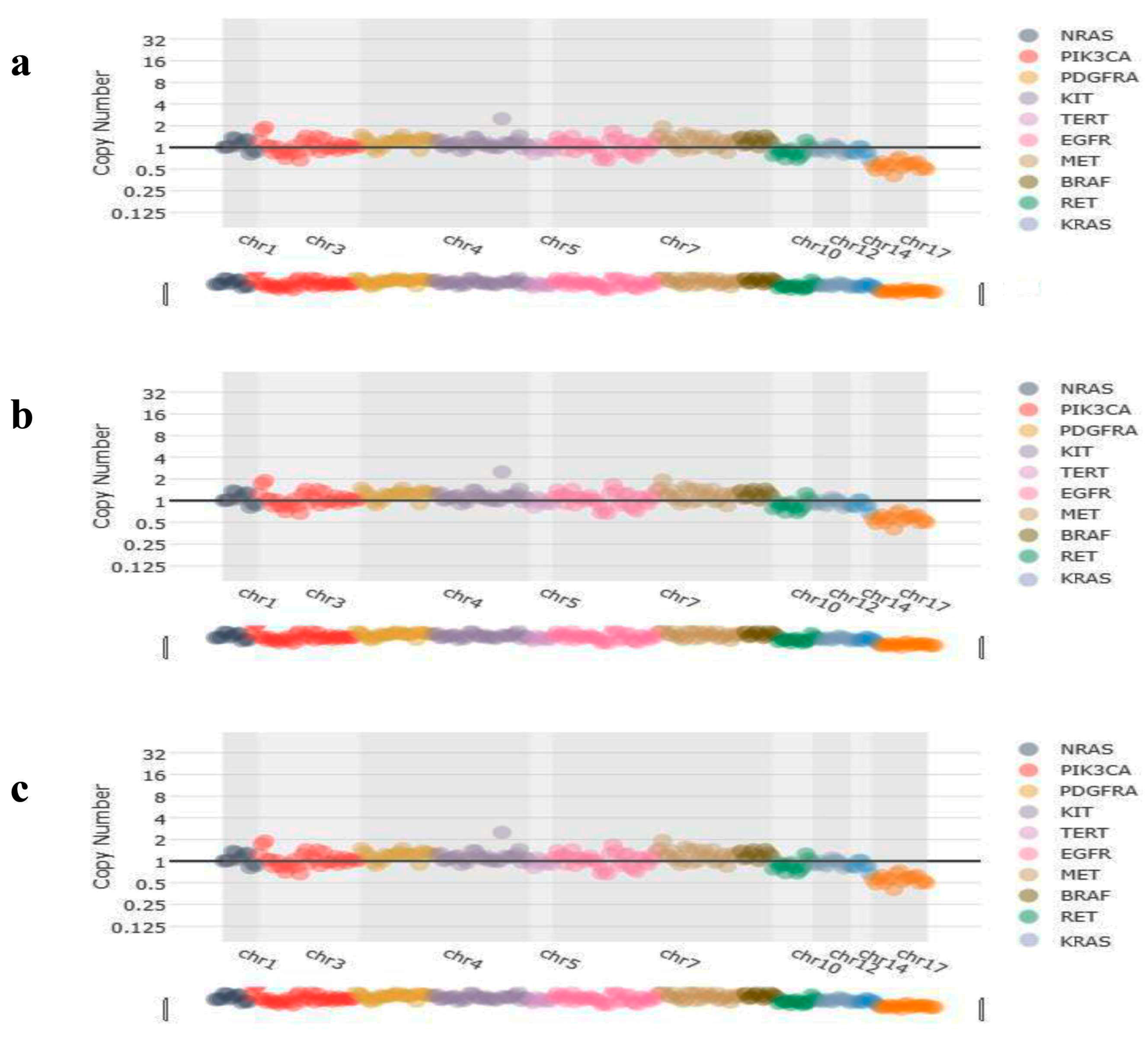 Genes 17 00174 g004 Genes 17 00174 g004