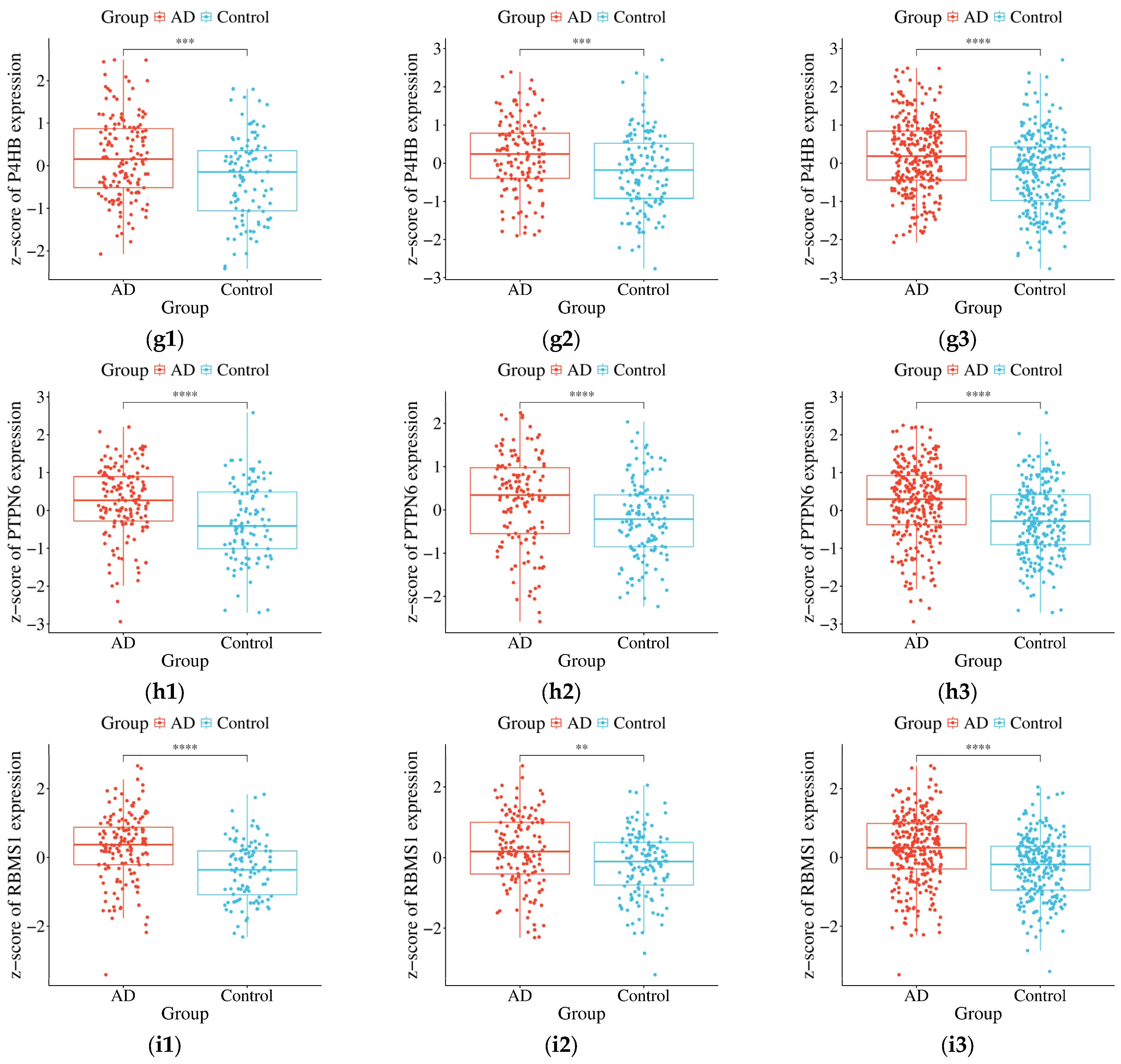 Genes 17 00224 g003c Genes 17 00224 g003c