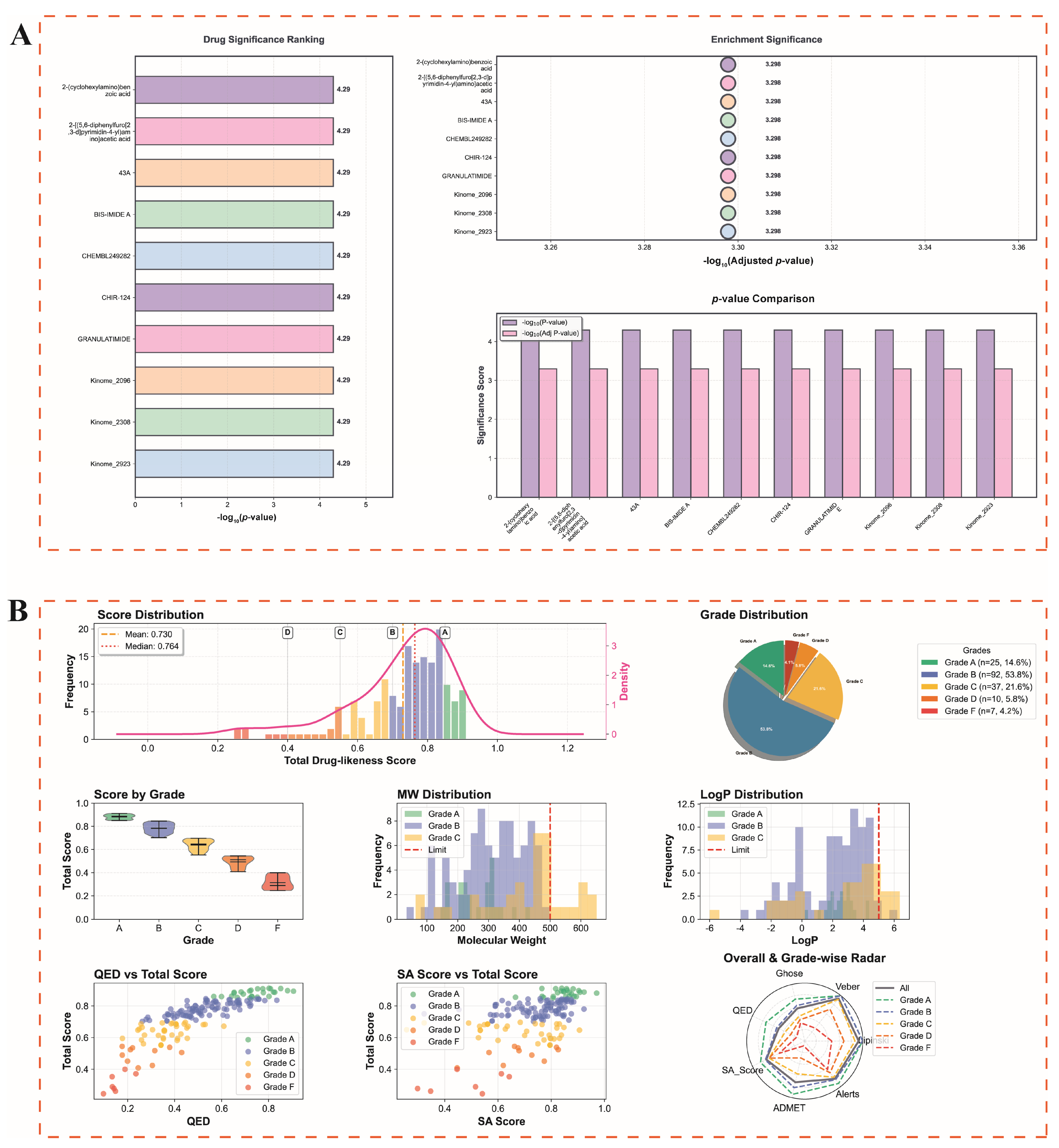 Genes 17 00396 g011 Genes 17 00396 g011