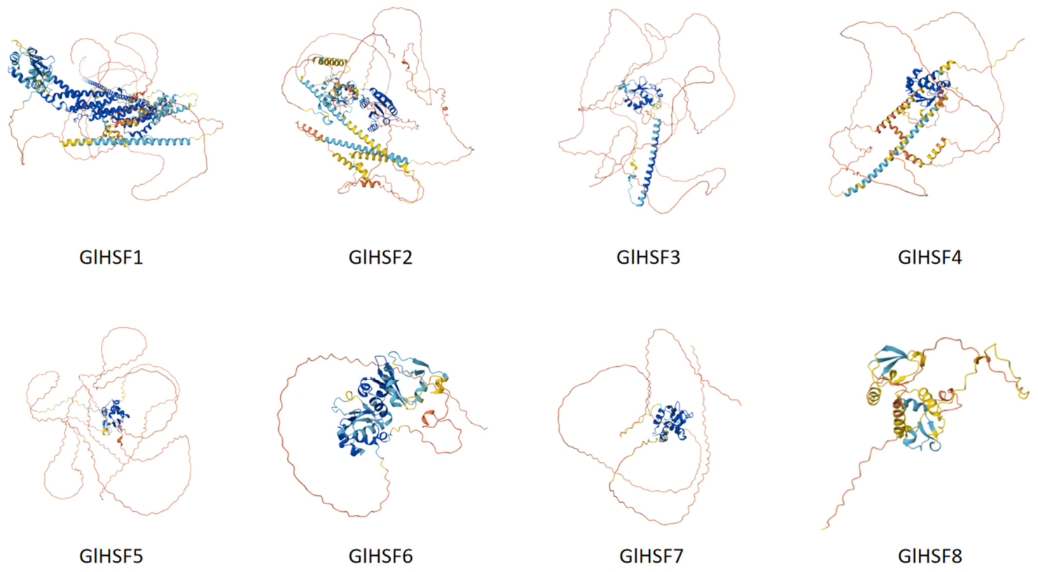 Genes 17 00473 g004 Genes 17 00473 g004