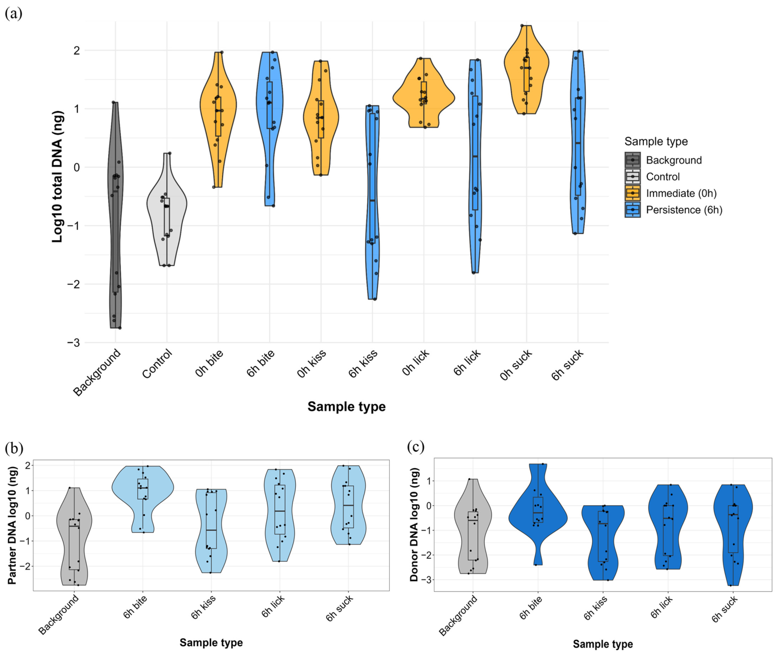 Genes 17 01229 g002