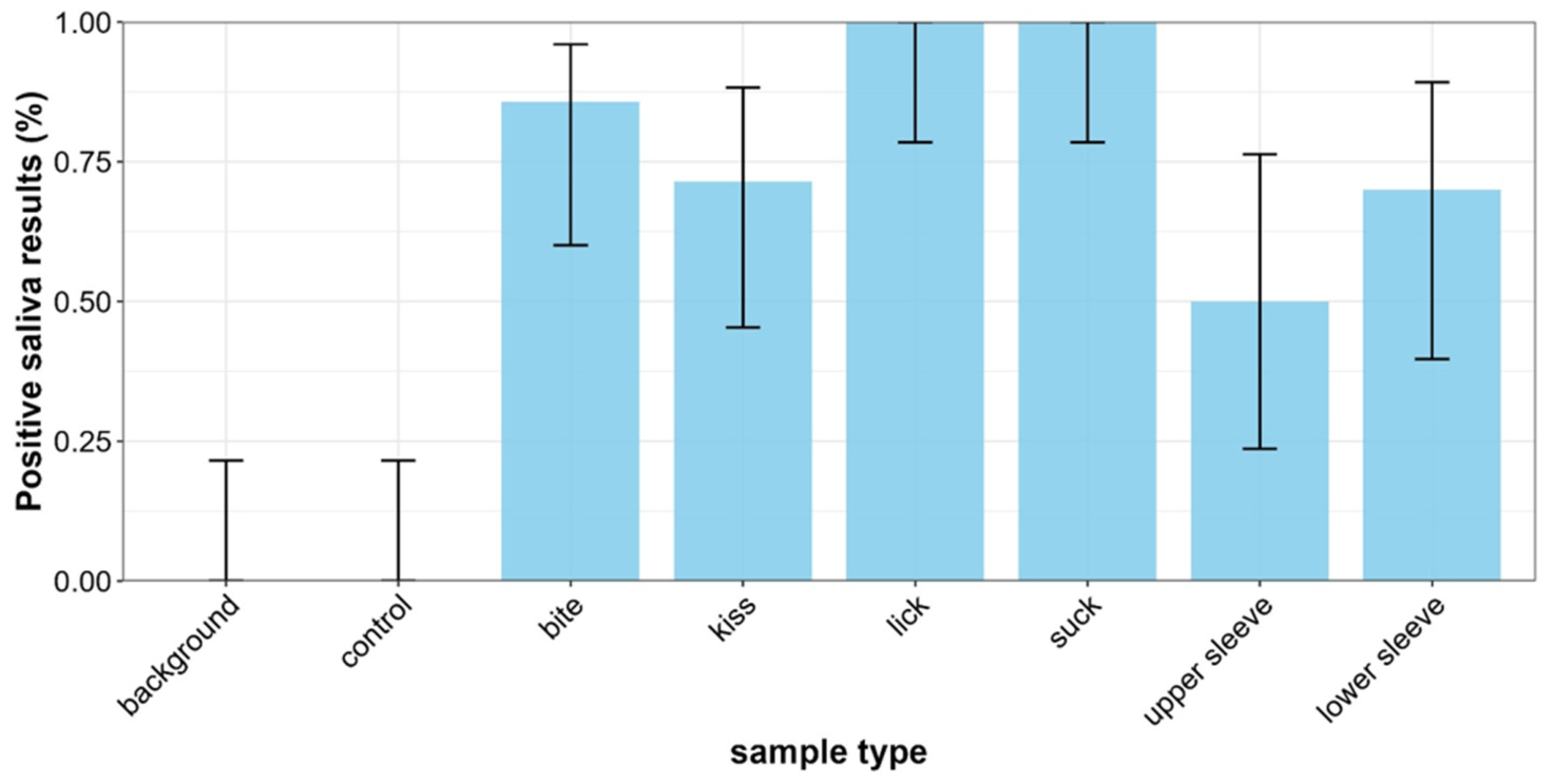 Genes 17 01229 g004