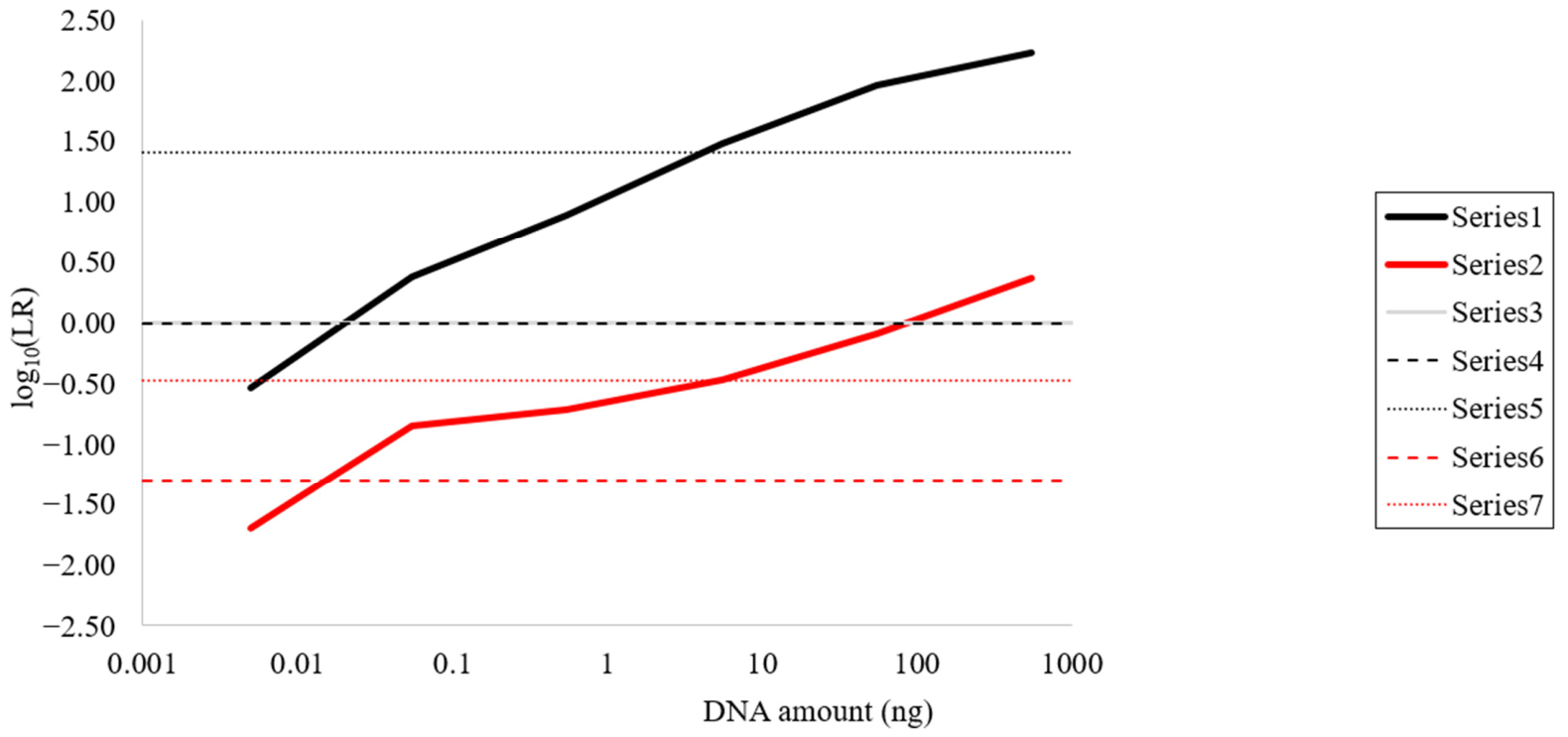 Genes 17 01229 g008