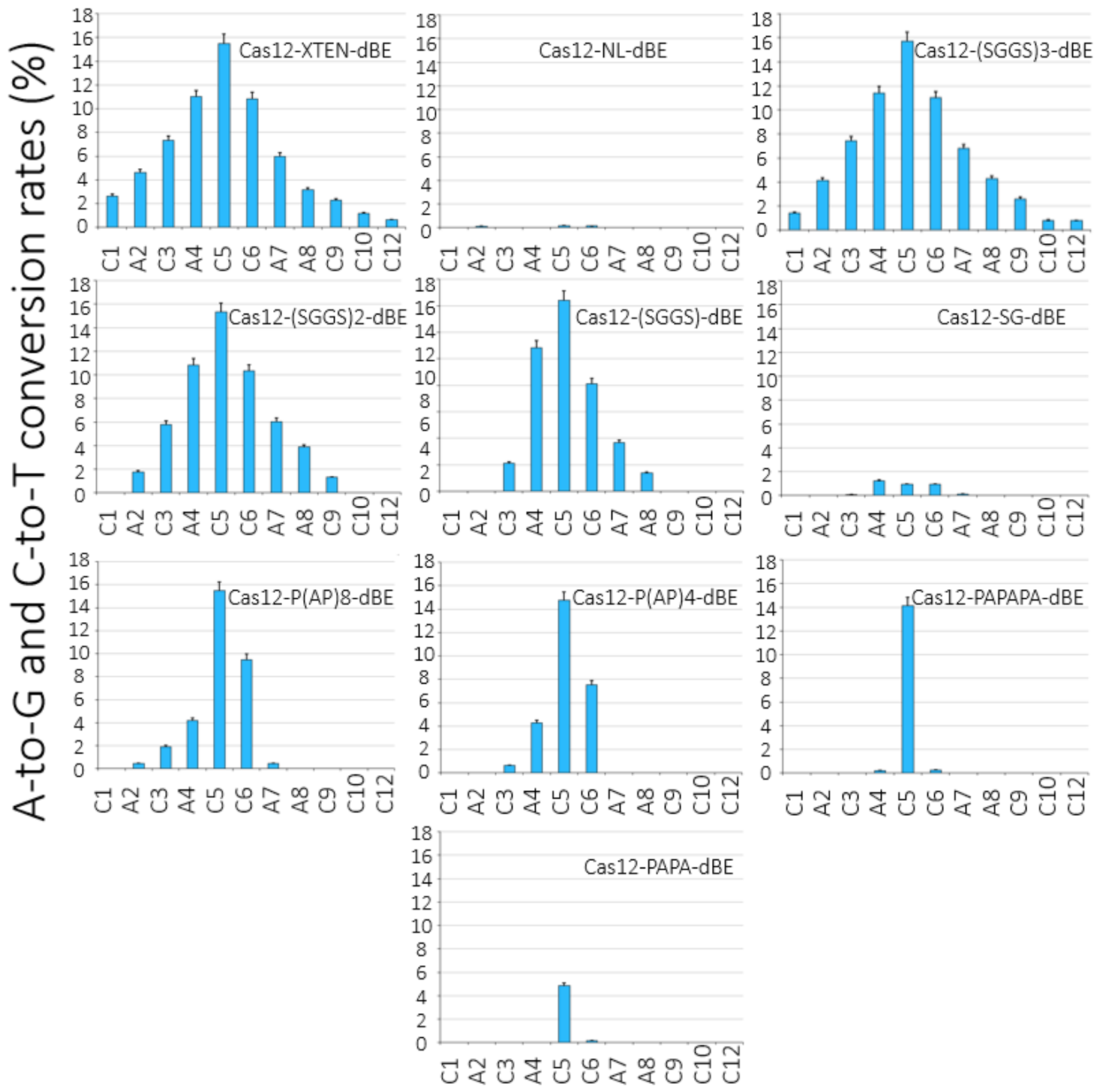 Genes 17 01247 g002