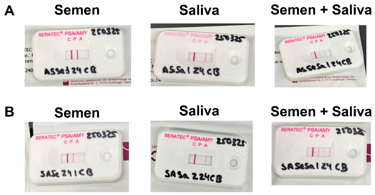Genes 17 01269 g007 Genes 17 01269 g007