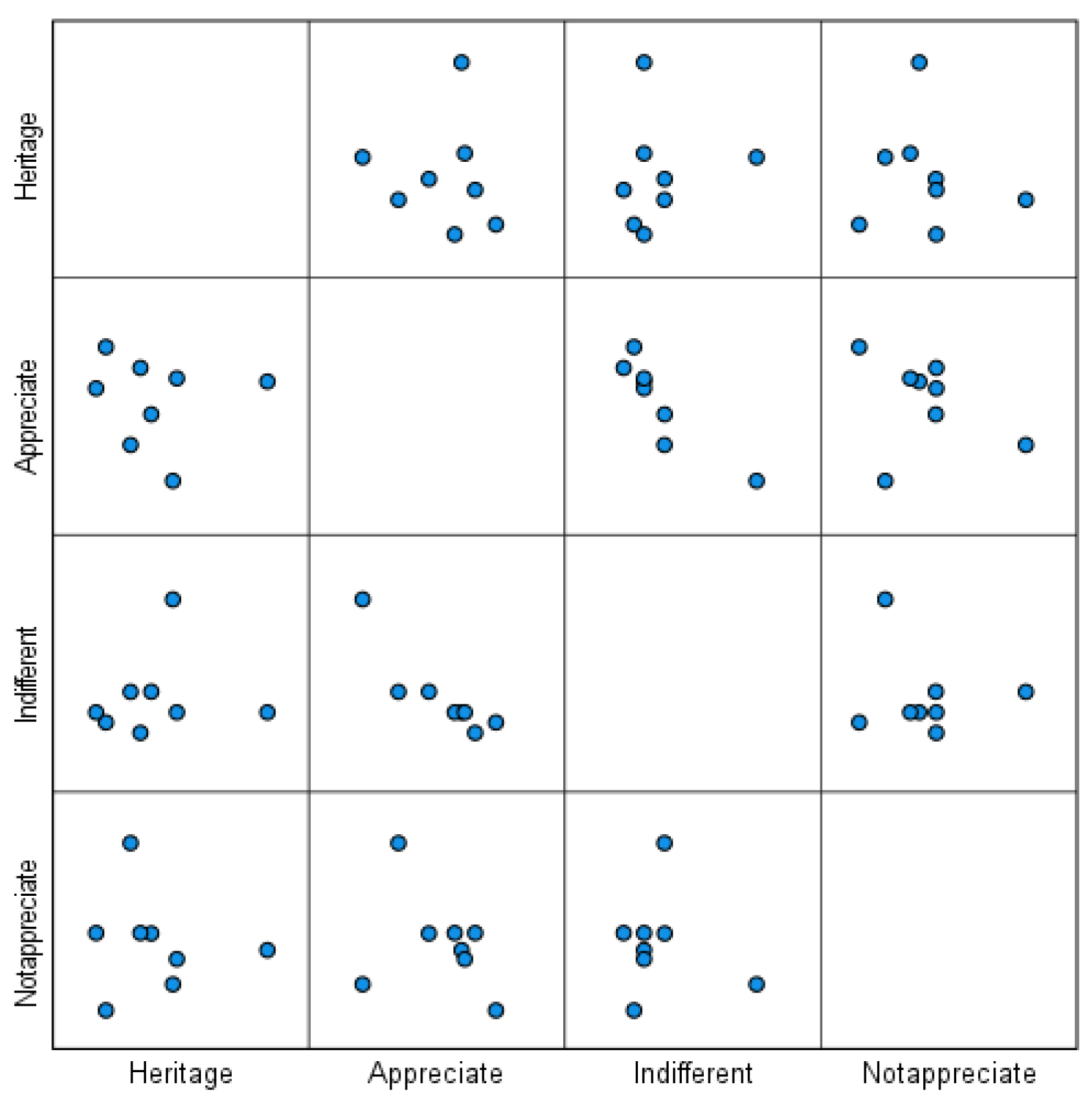 Geographies 01 00002 g007