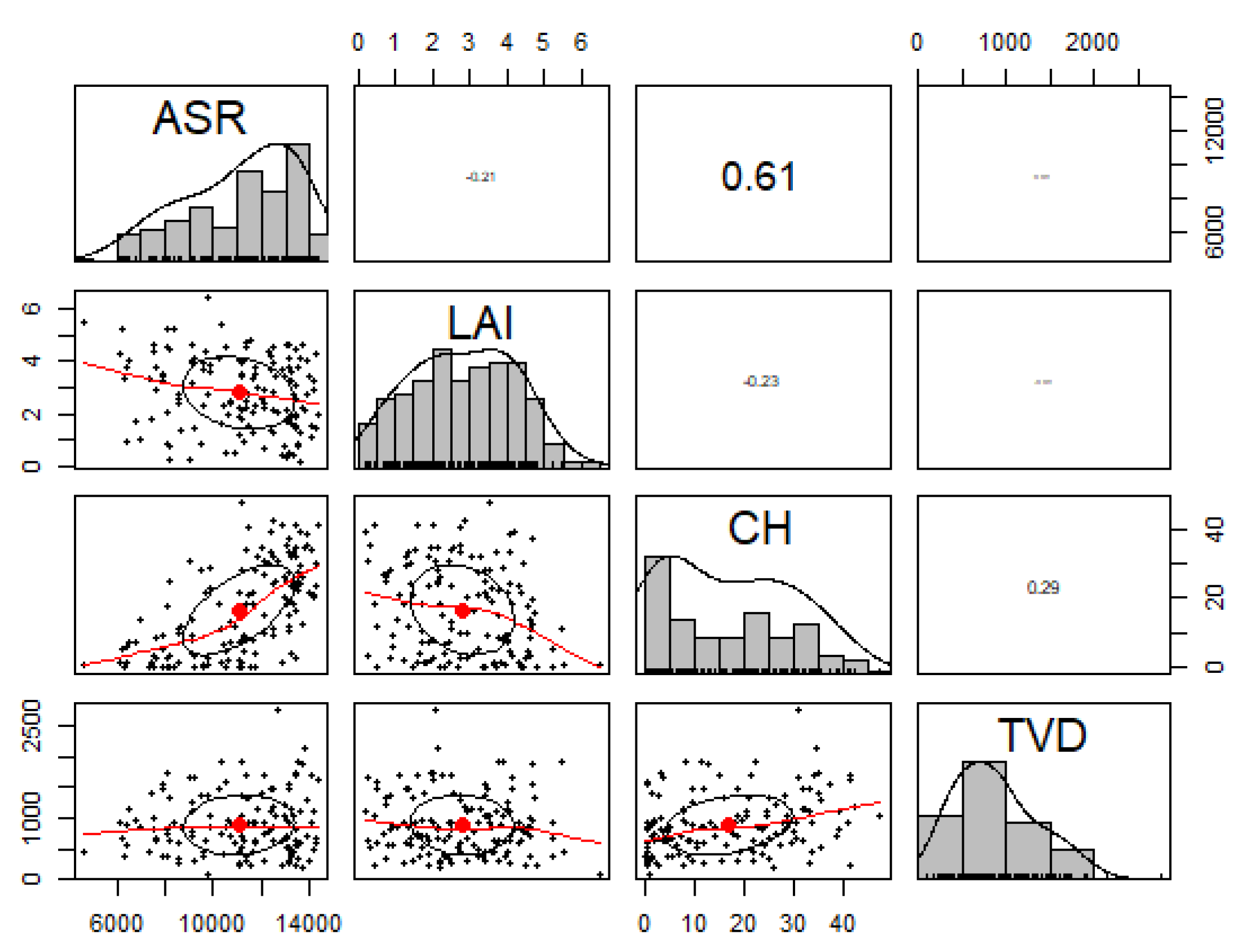 Geographies 01 00006 g008