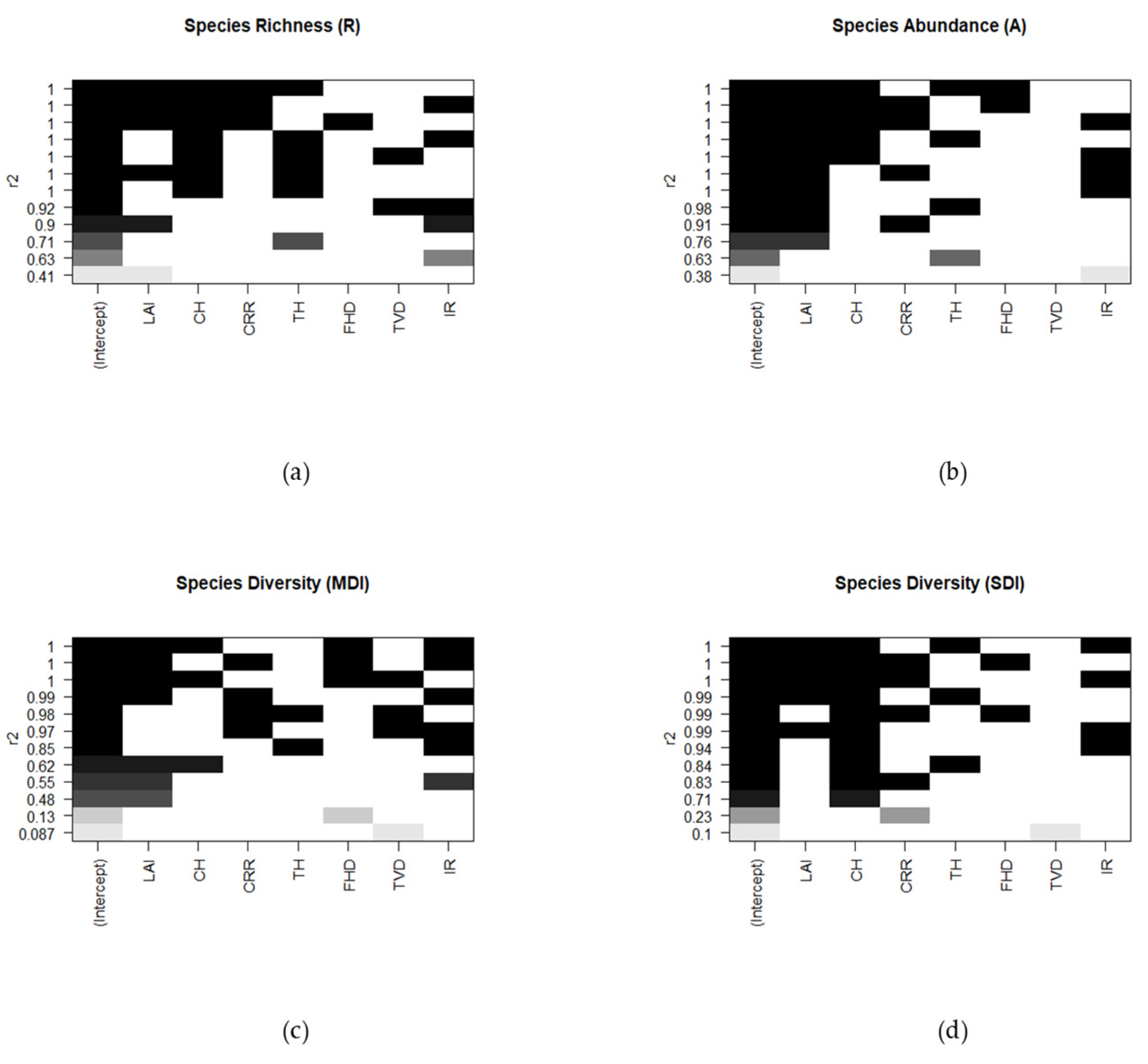 Geographies 01 00006 g009