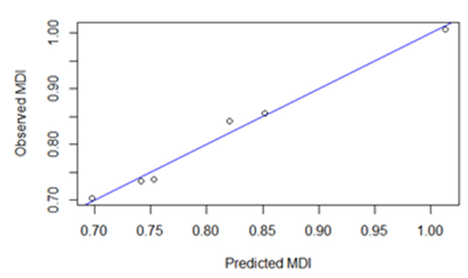 Geographies 01 00006 g011