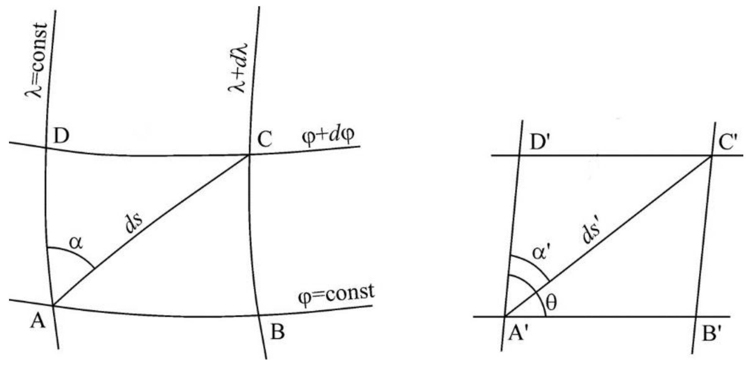 Geographies 01 00014 g002 Geographies 01 00014 g002