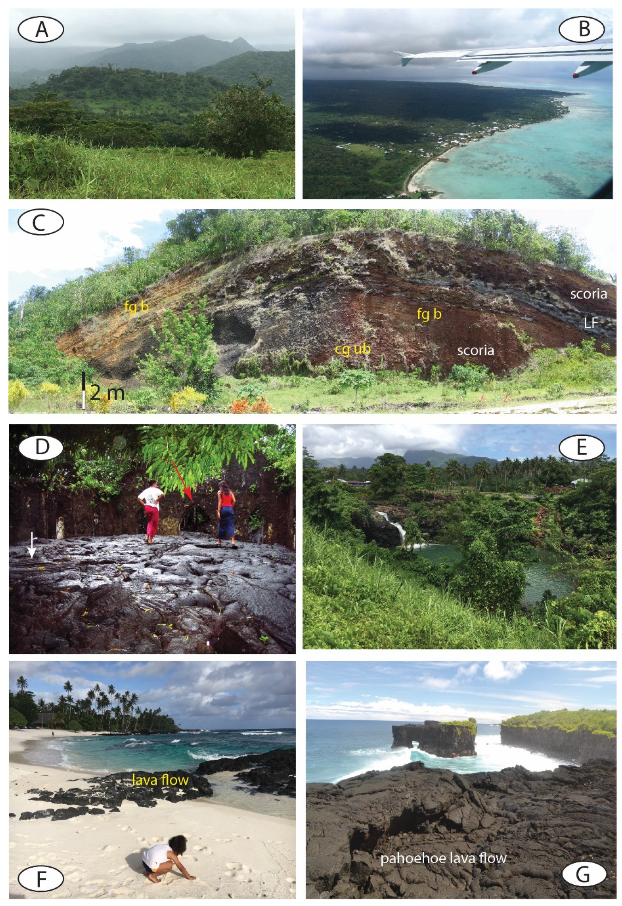 Geographies 01 00020 g010