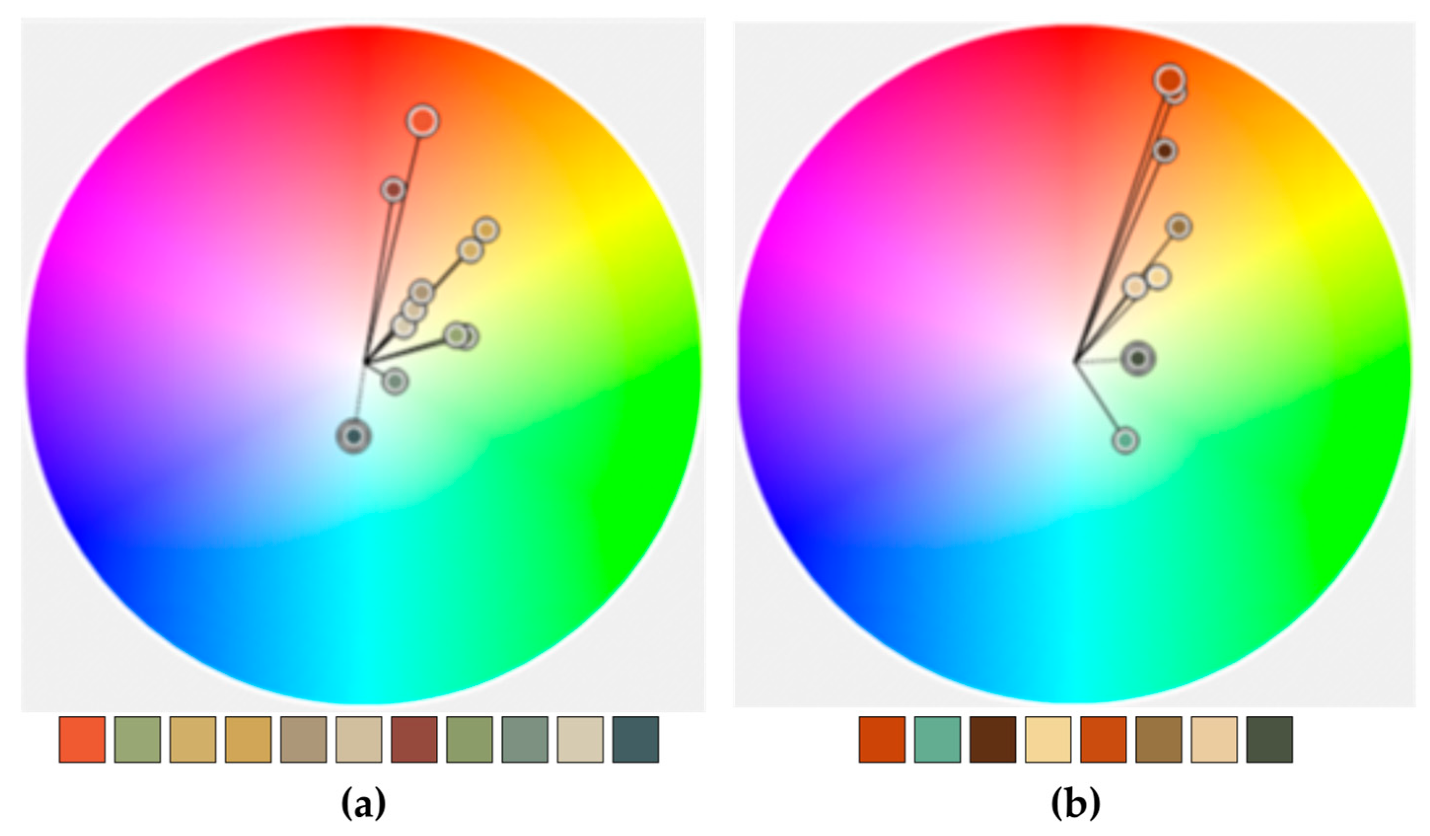 Geographies 02 00007 g011