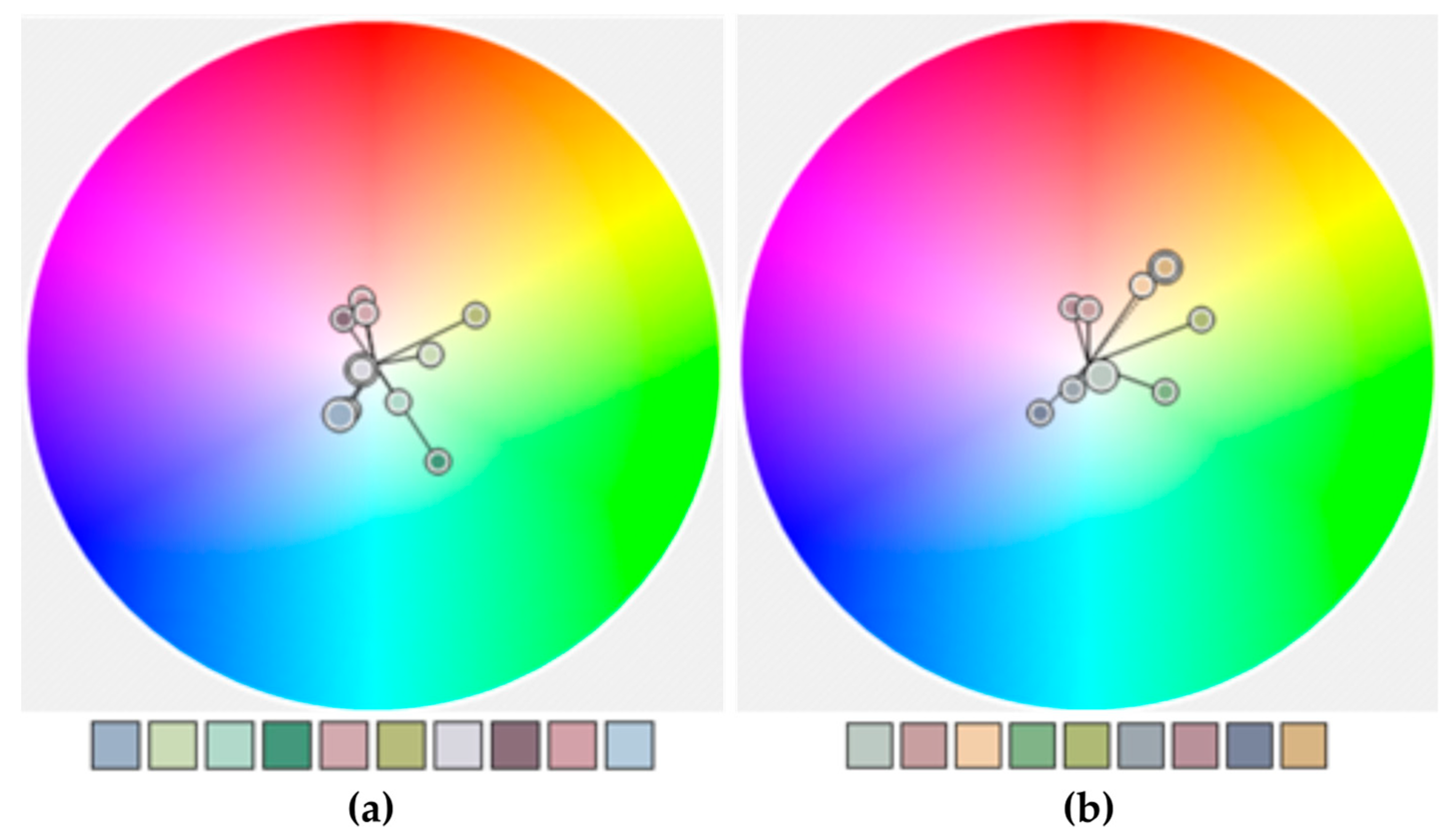 Geographies 02 00007 g014