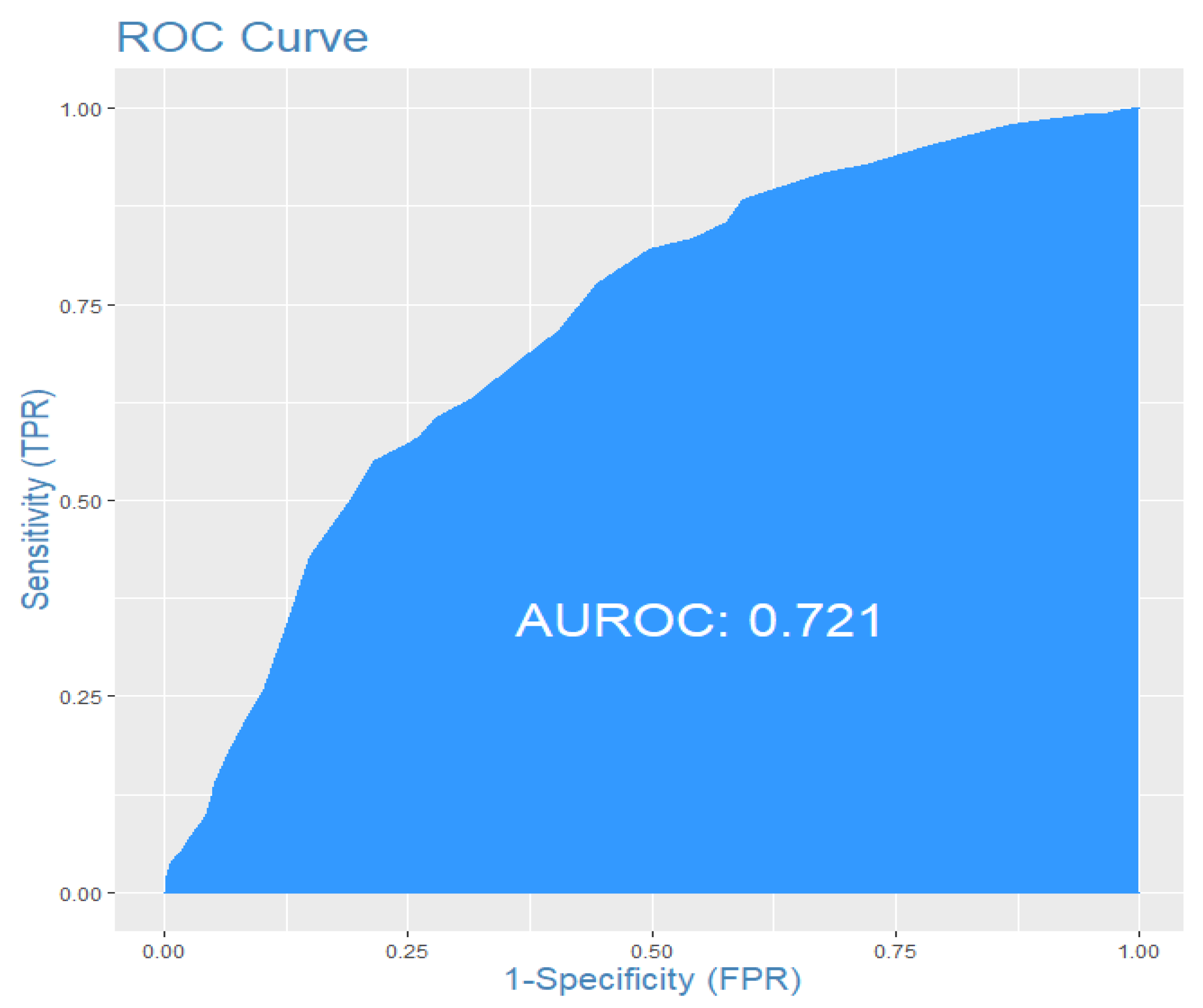 Geographies 02 00025 g008