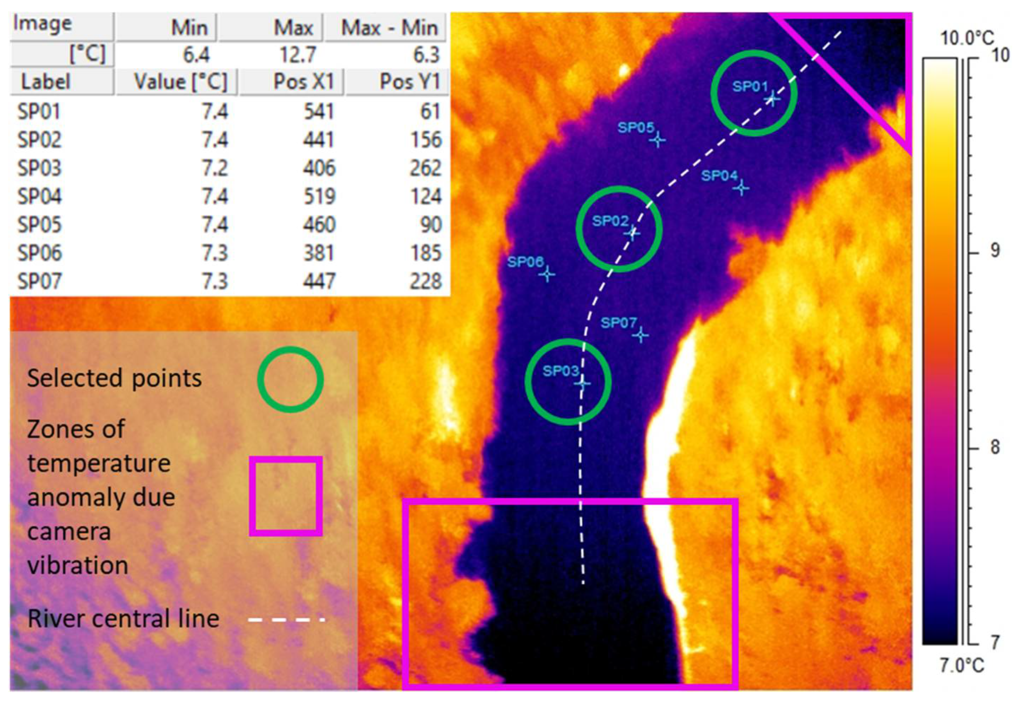 Geographies 02 00032 g004