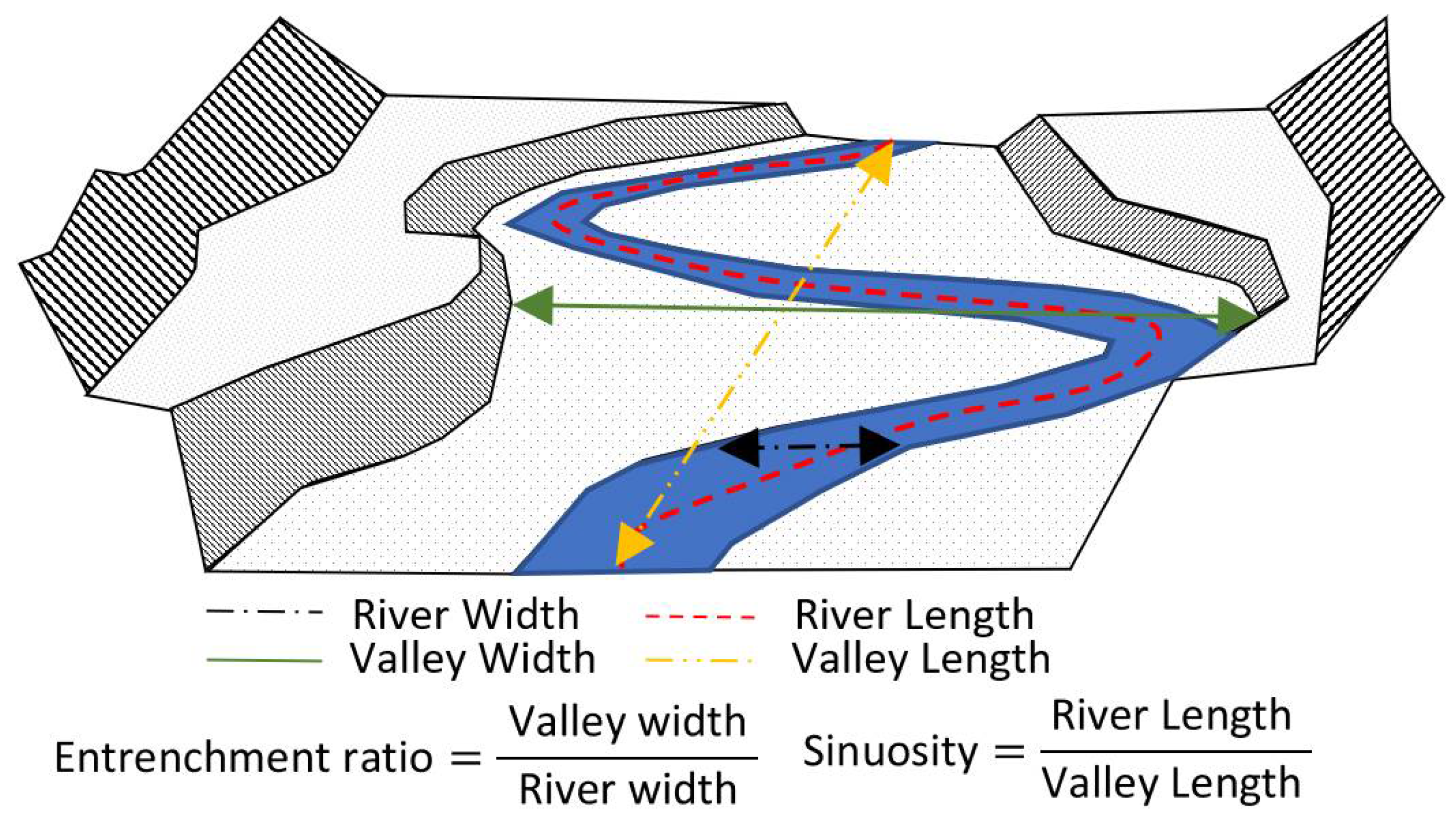 Geographies 02 00032 g005