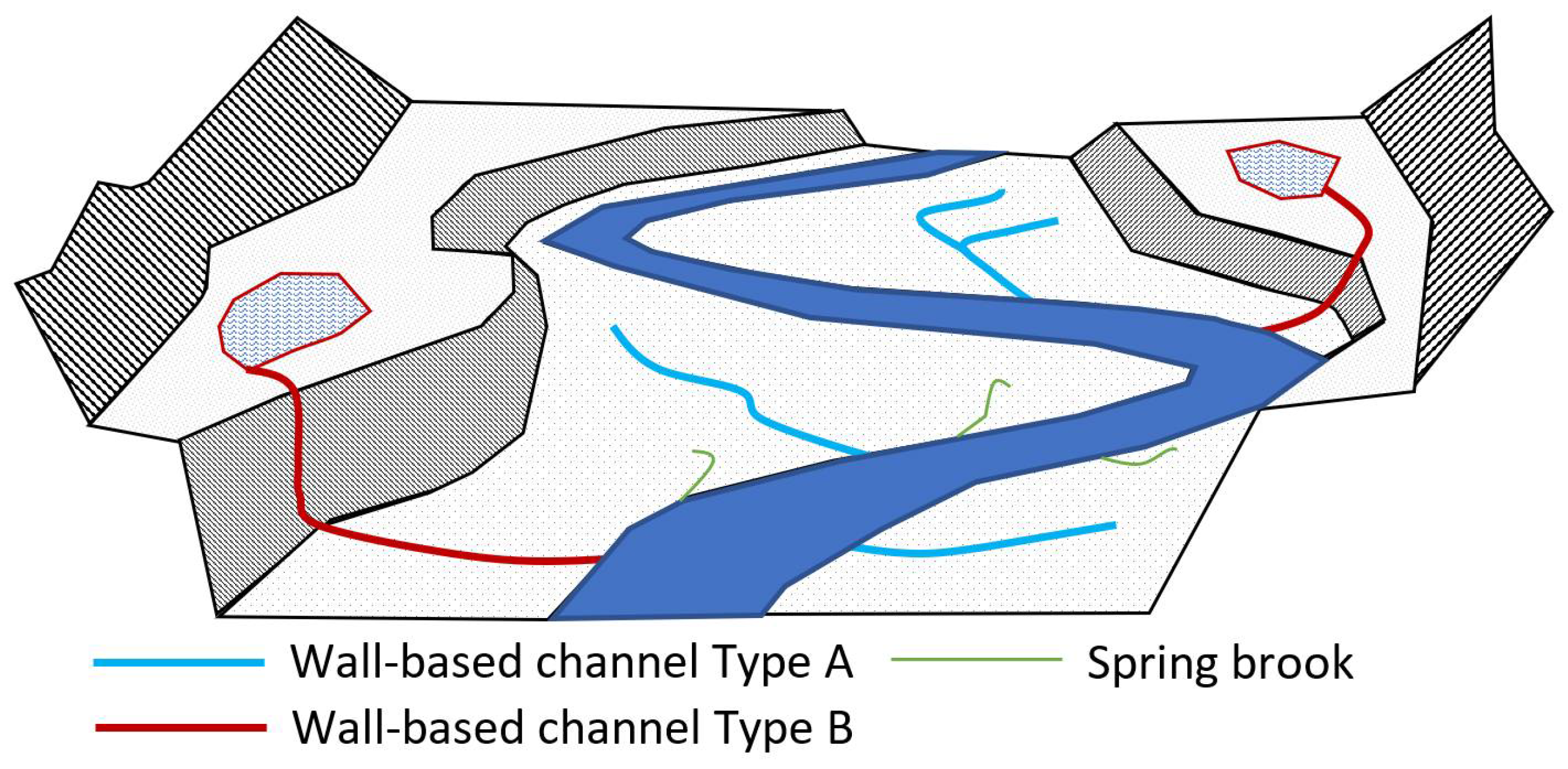 Geographies 02 00032 g009