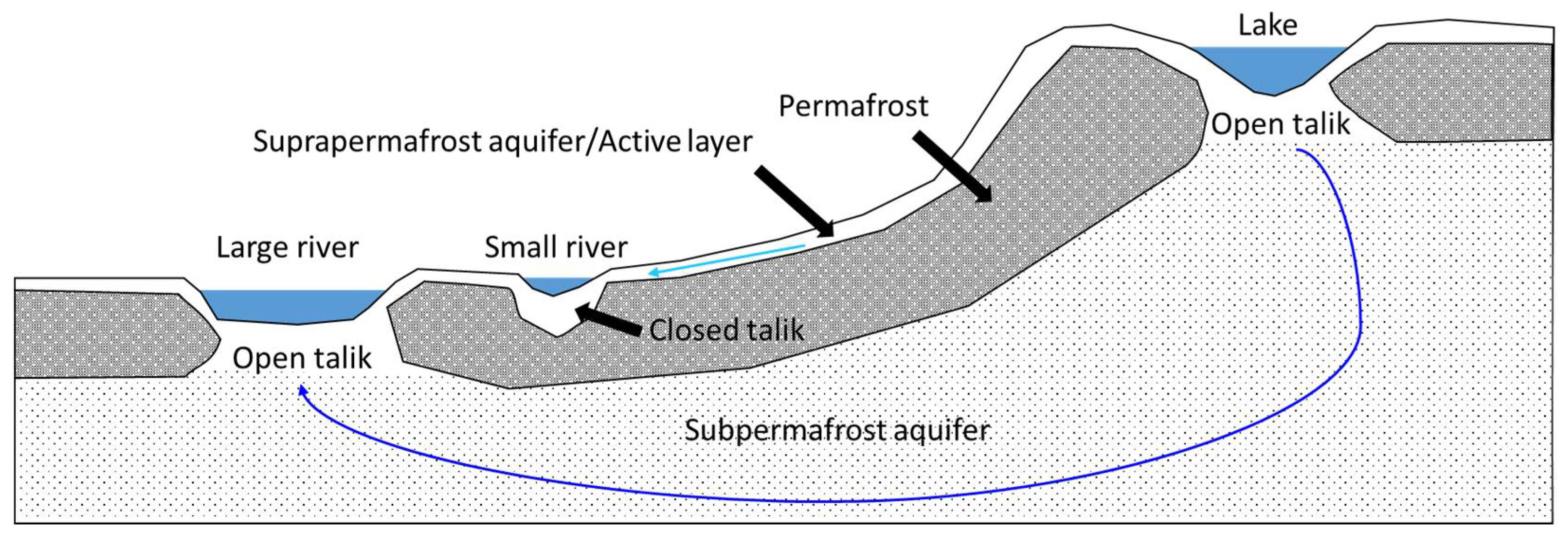 Geographies 02 00032 g015