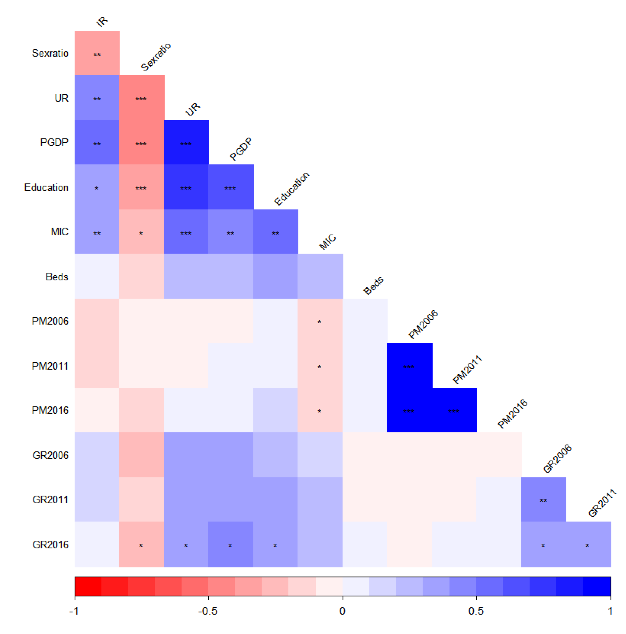 Geographies 02 00035 g004
