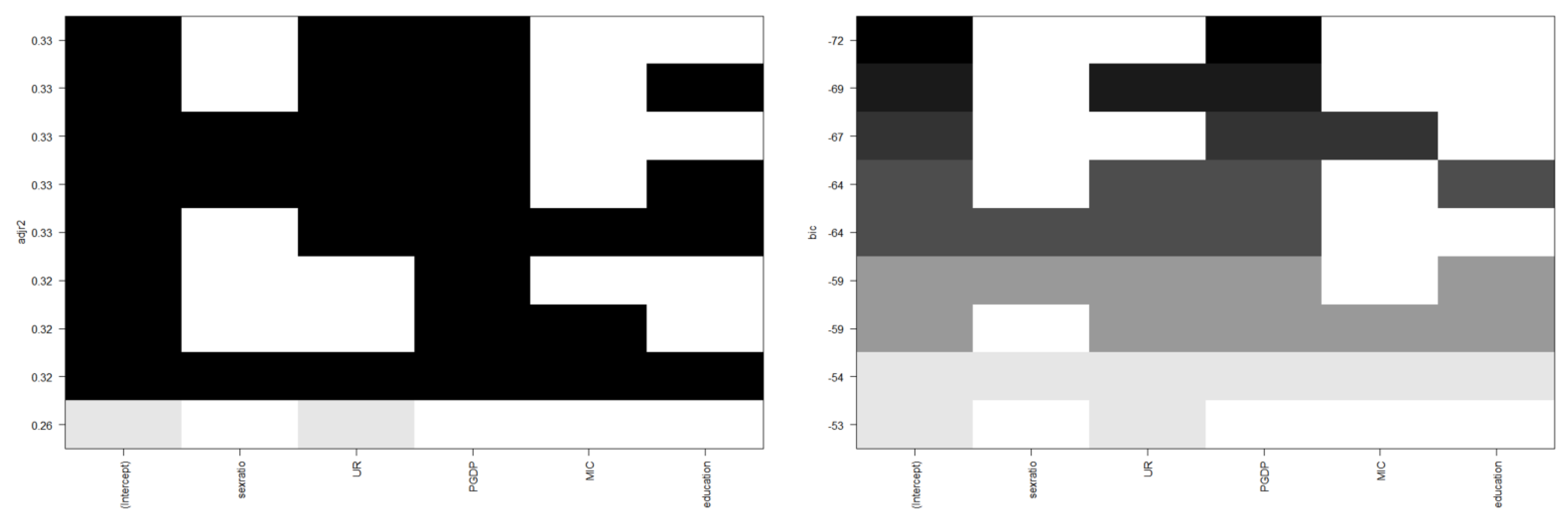 Geographies 02 00035 g005