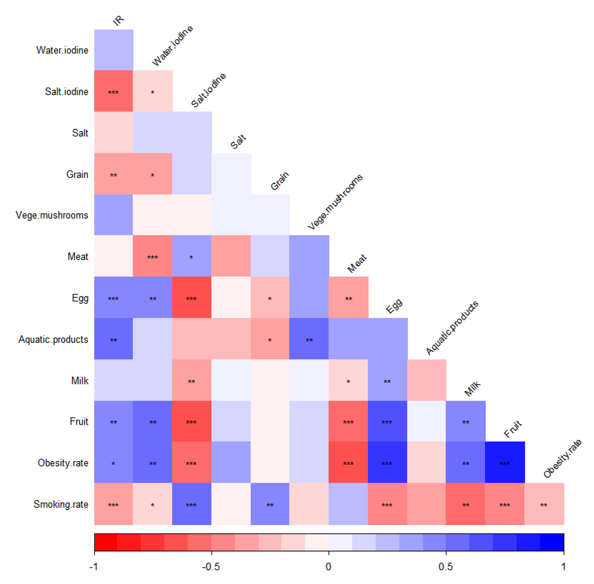 Geographies 02 00035 g006
