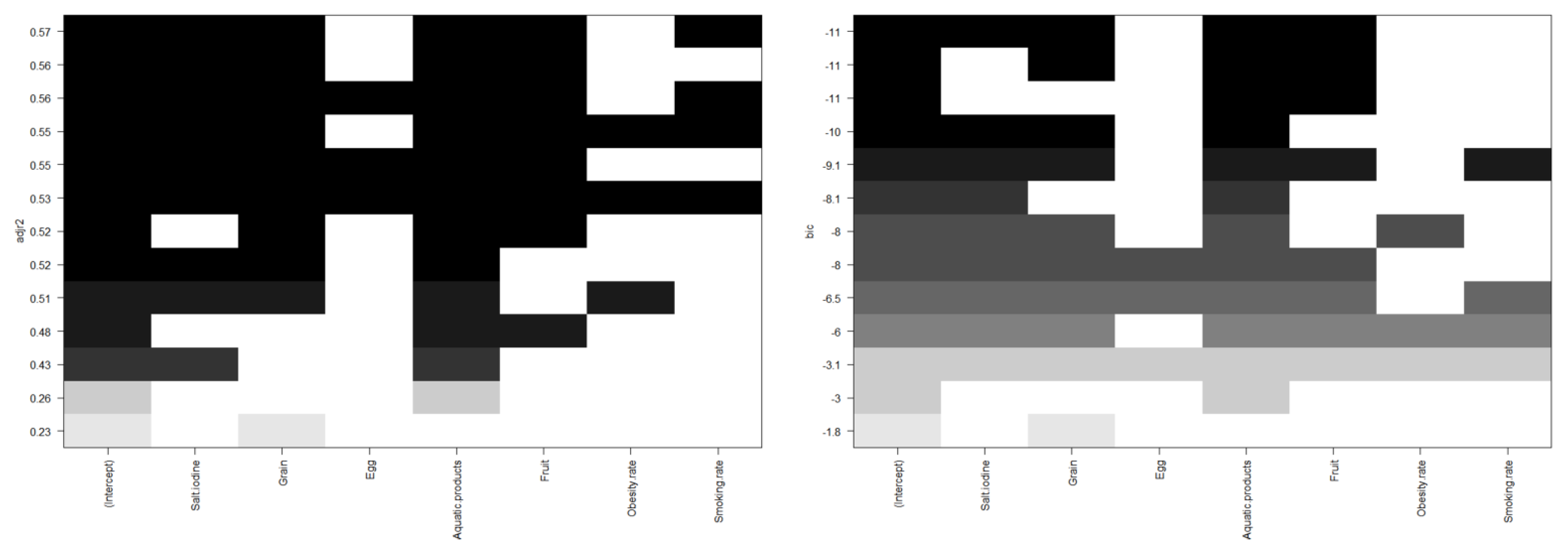 Geographies 02 00035 g007