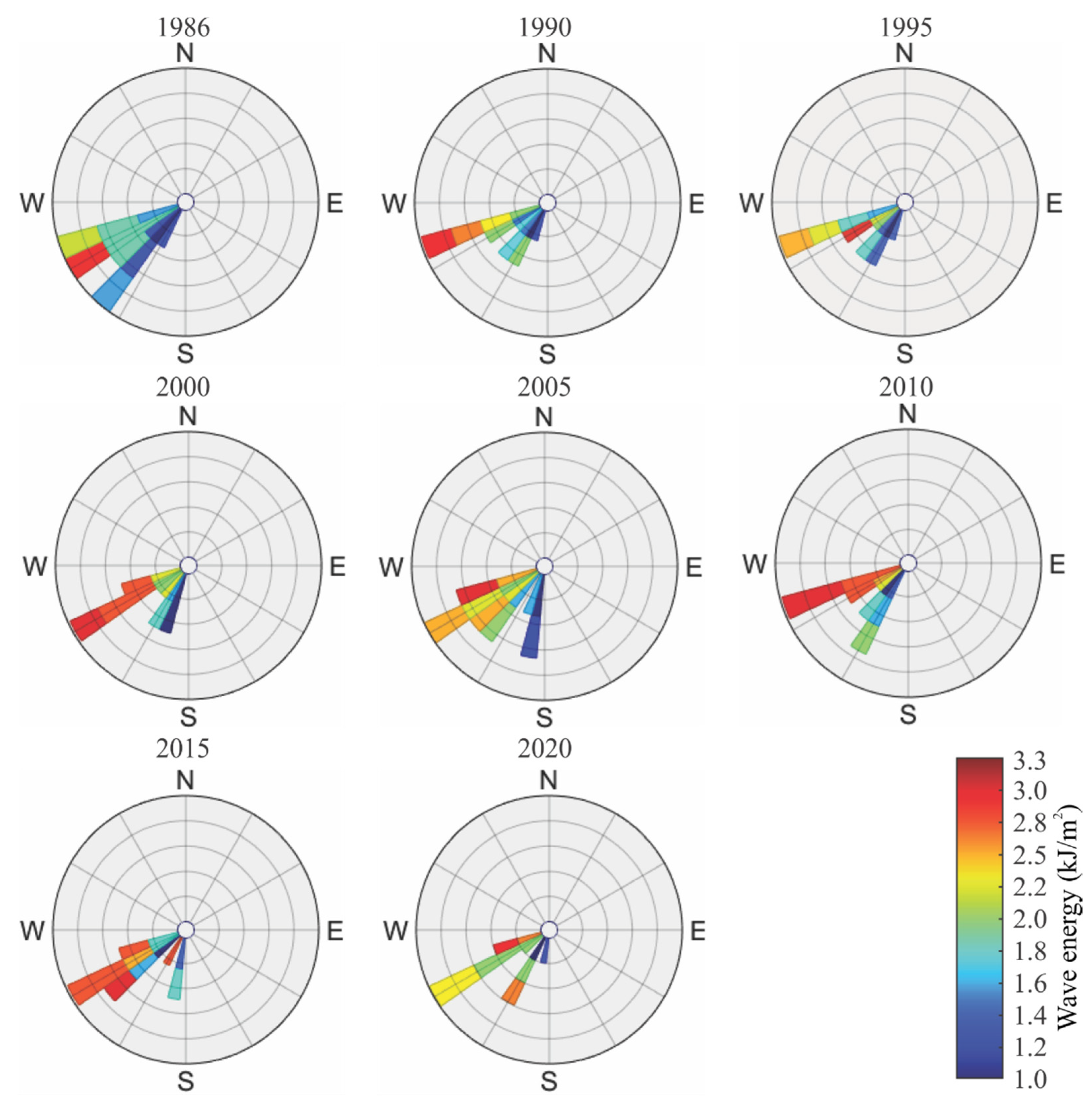 Geographies 02 00039 g004