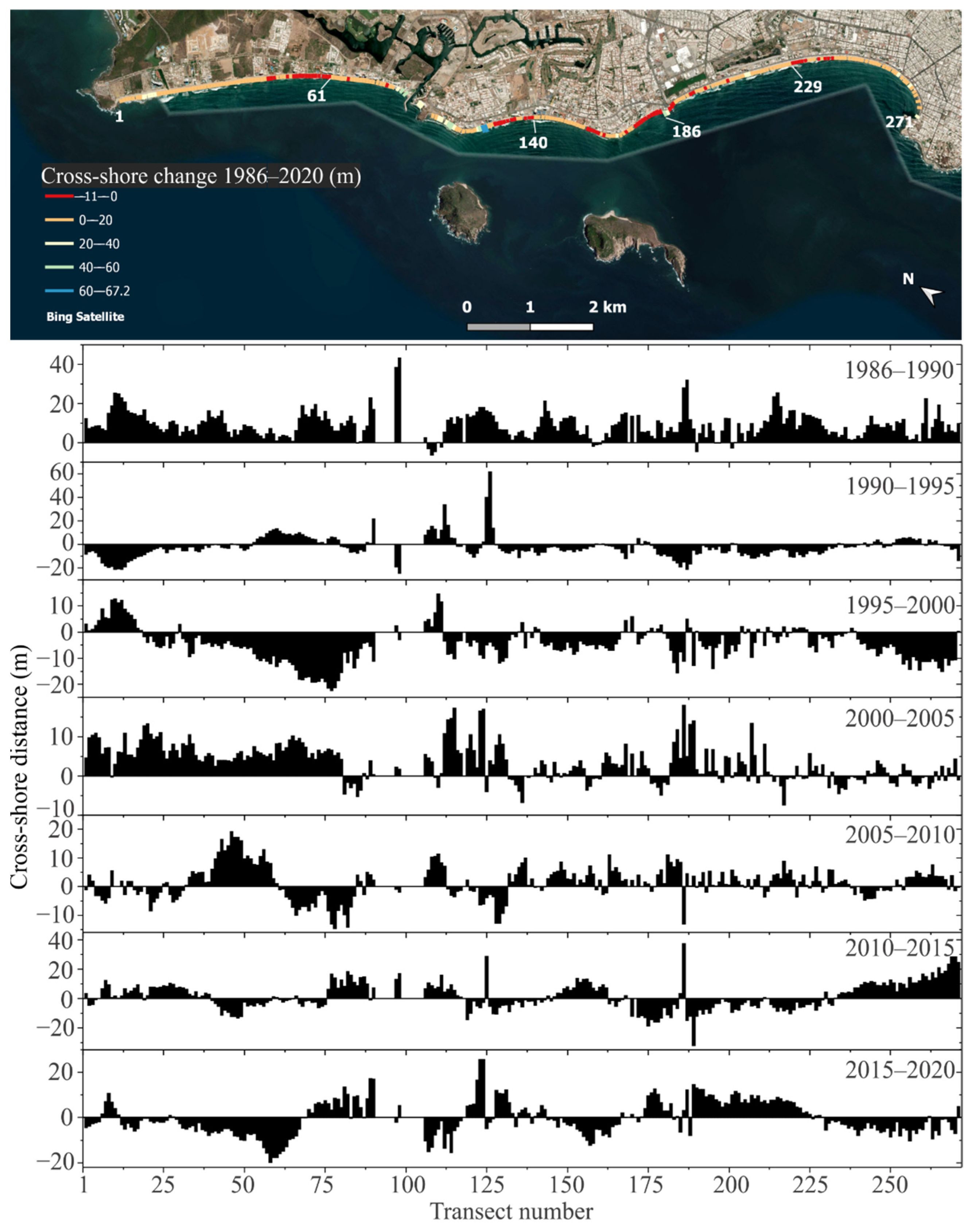 Geographies 02 00039 g005