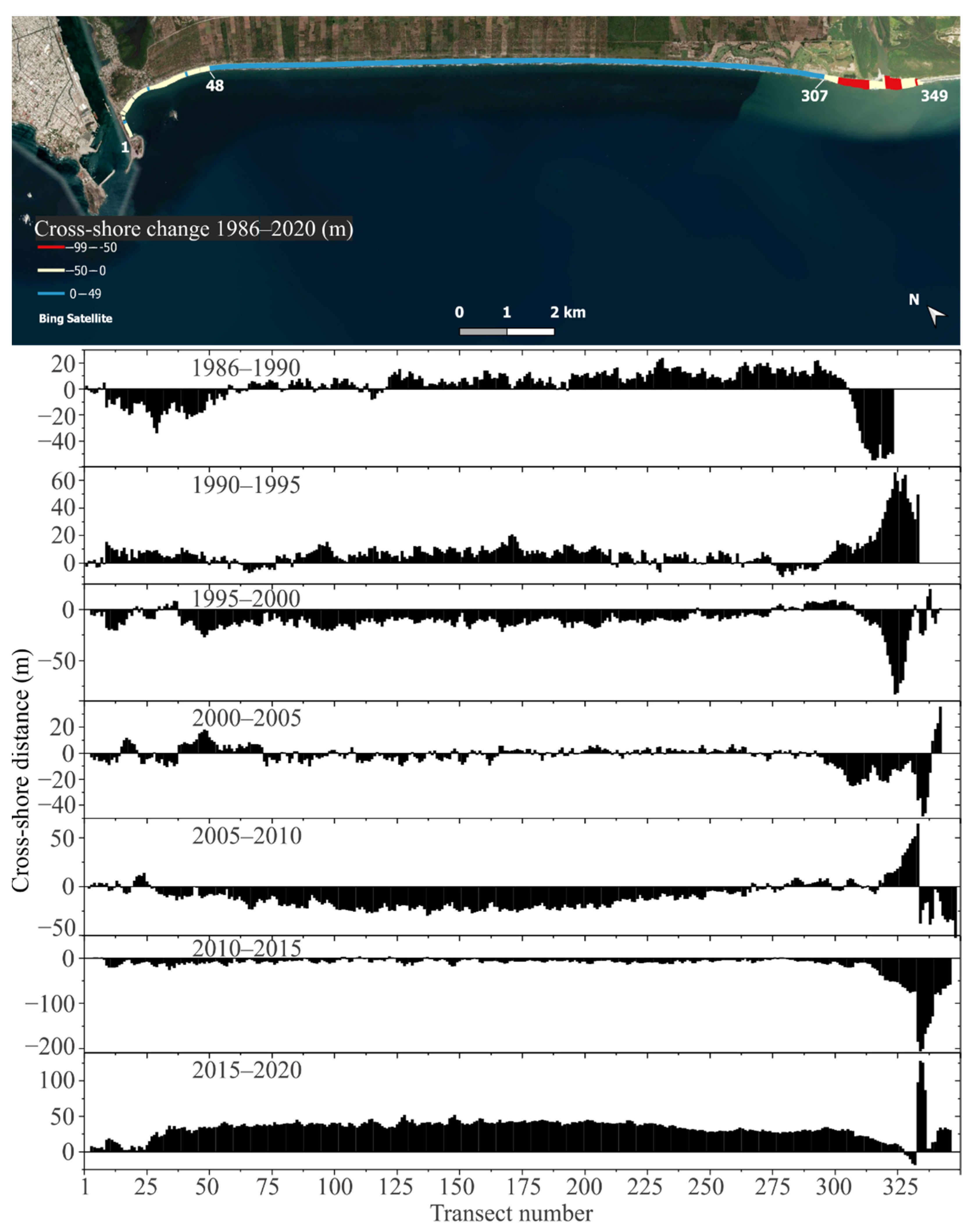 Geographies 02 00039 g006