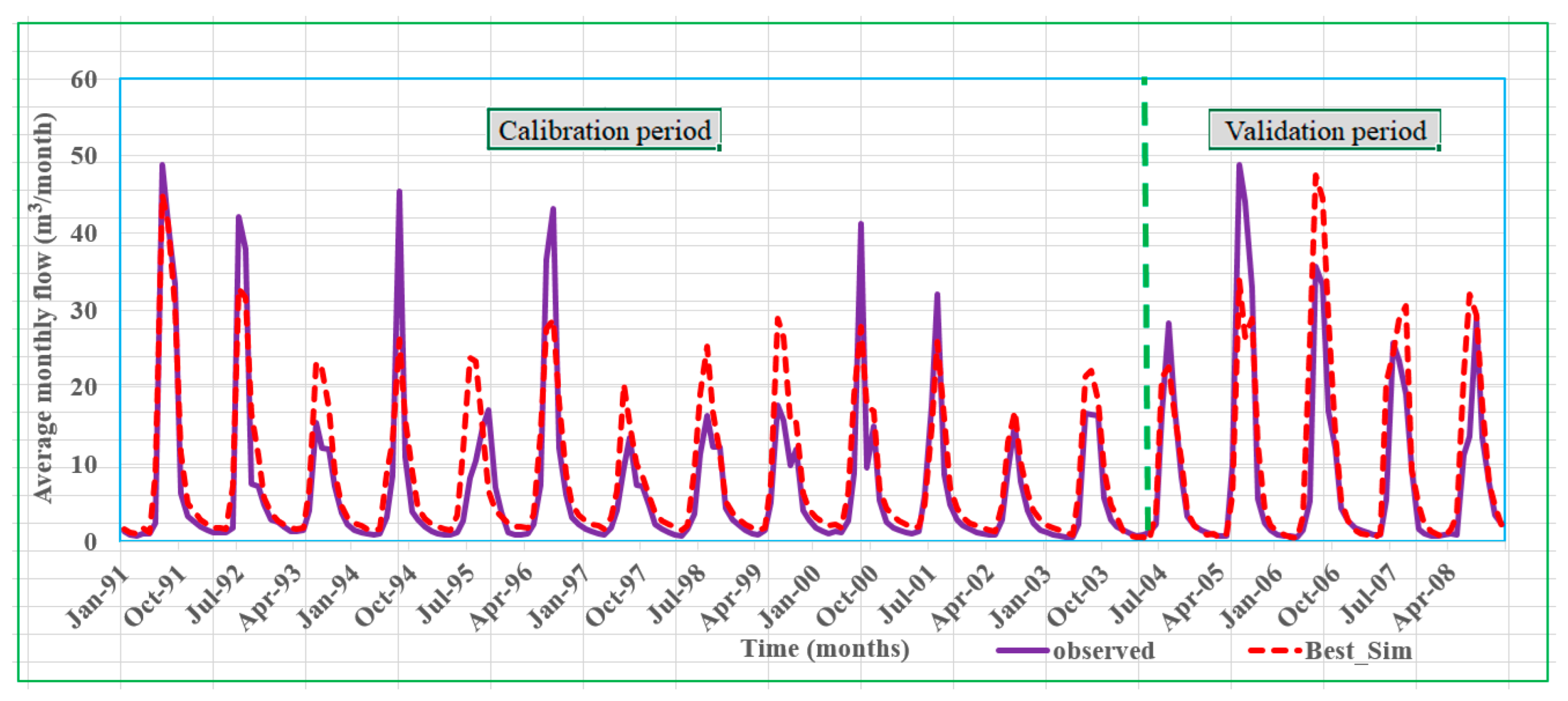 Geographies 03 00004 g007 Geographies 03 00004 g007