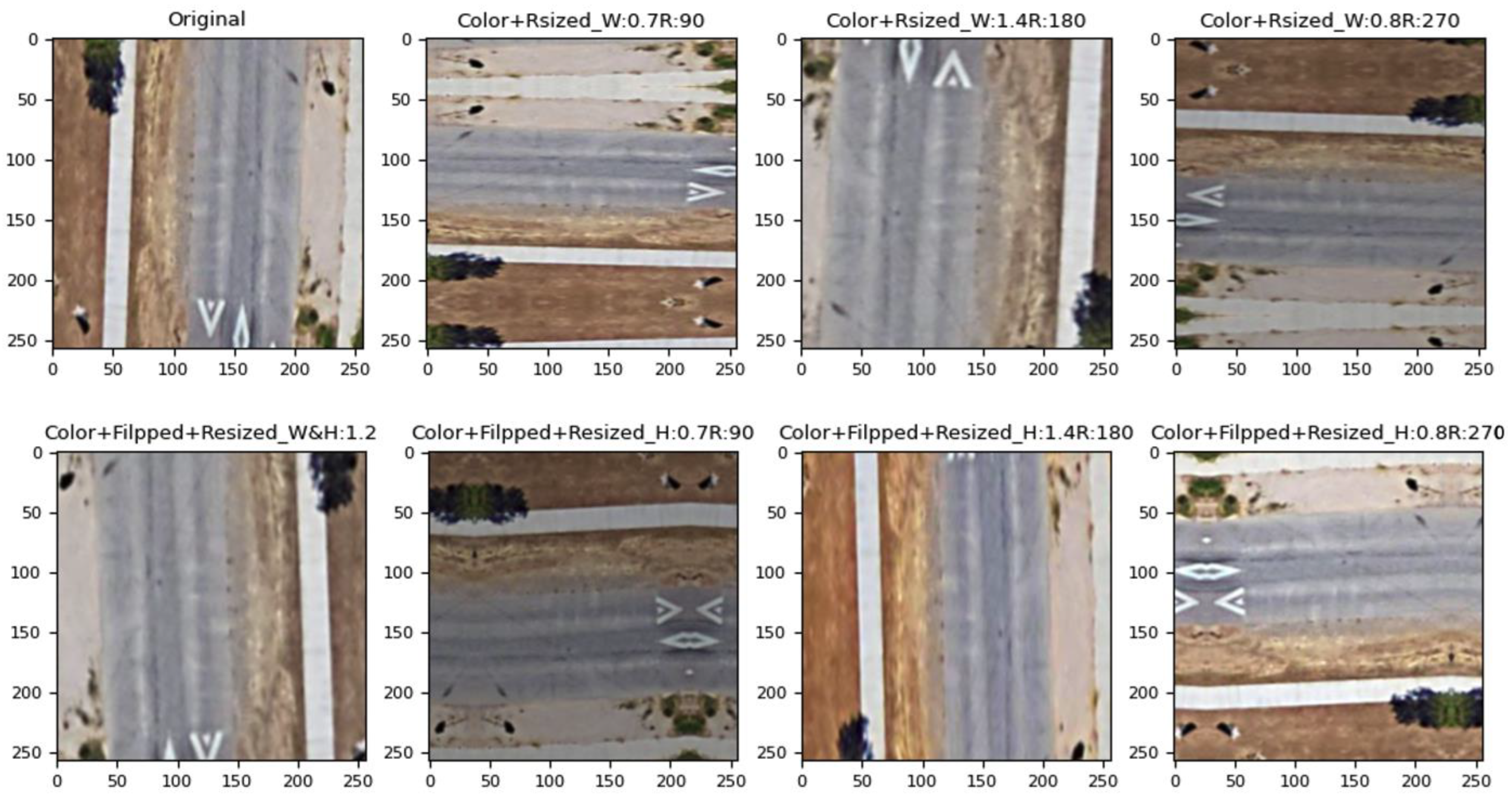 Geographies 03 00008 g002
