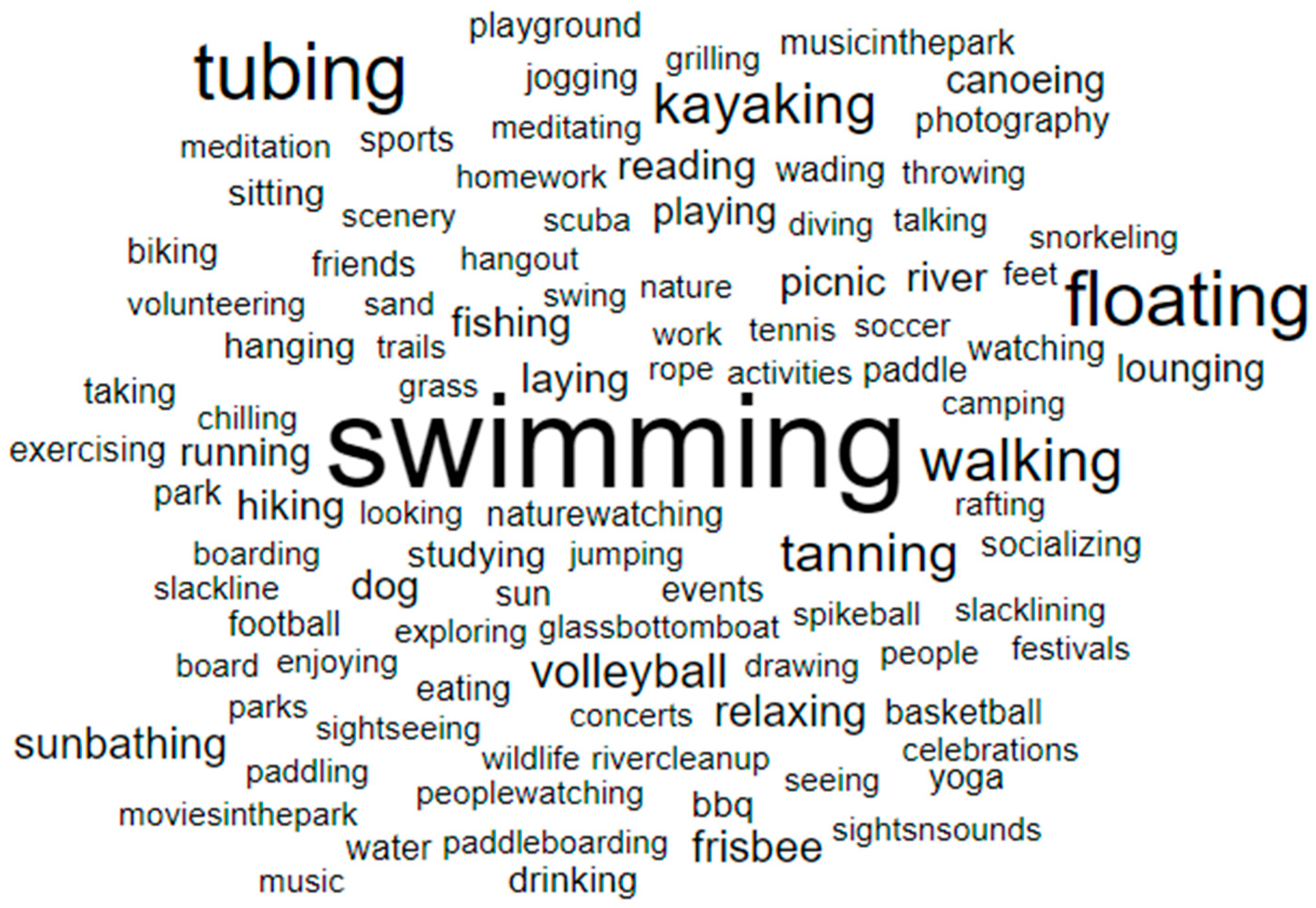 Geographies 03 00012 g002