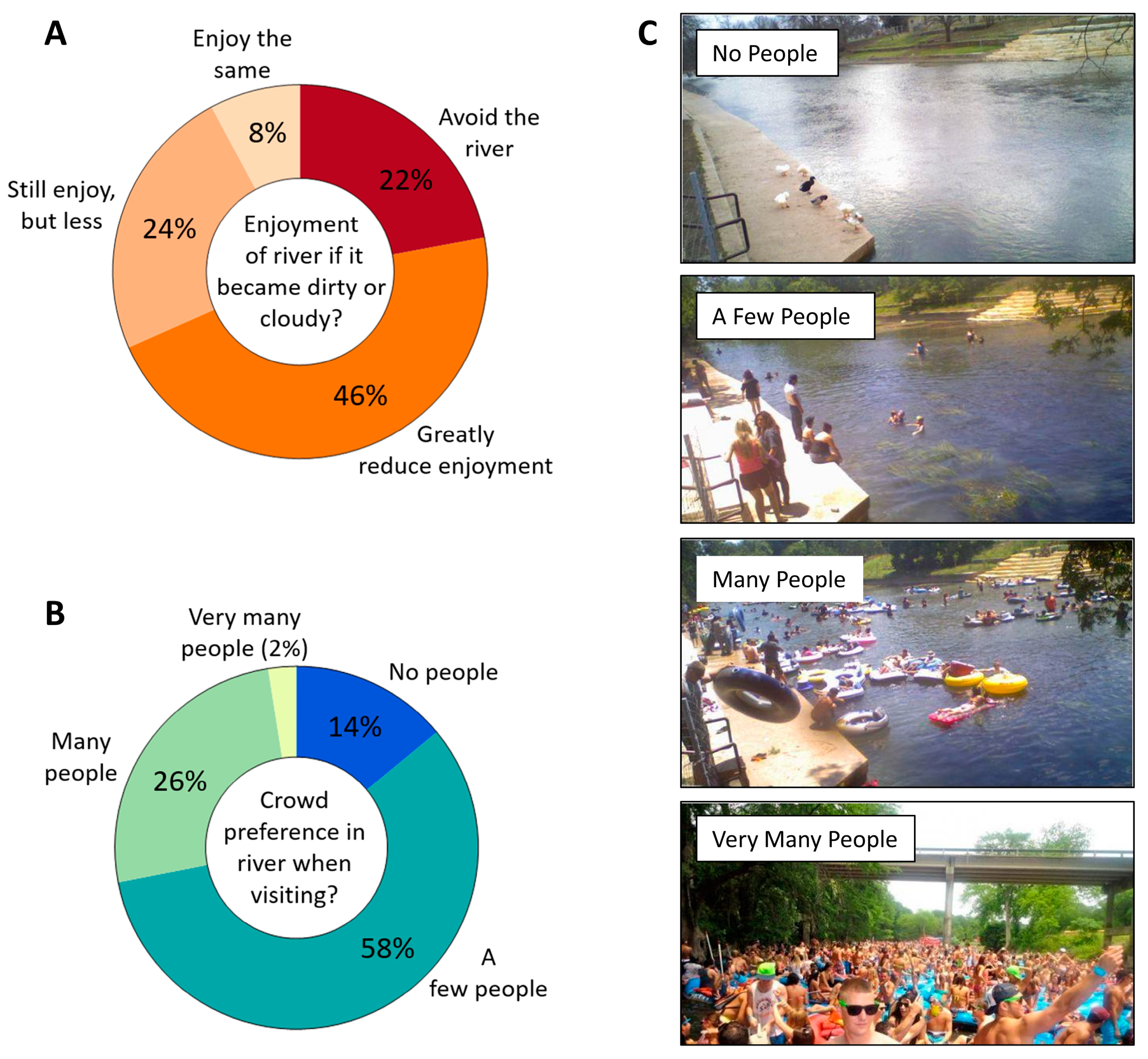Geographies 03 00012 g003
