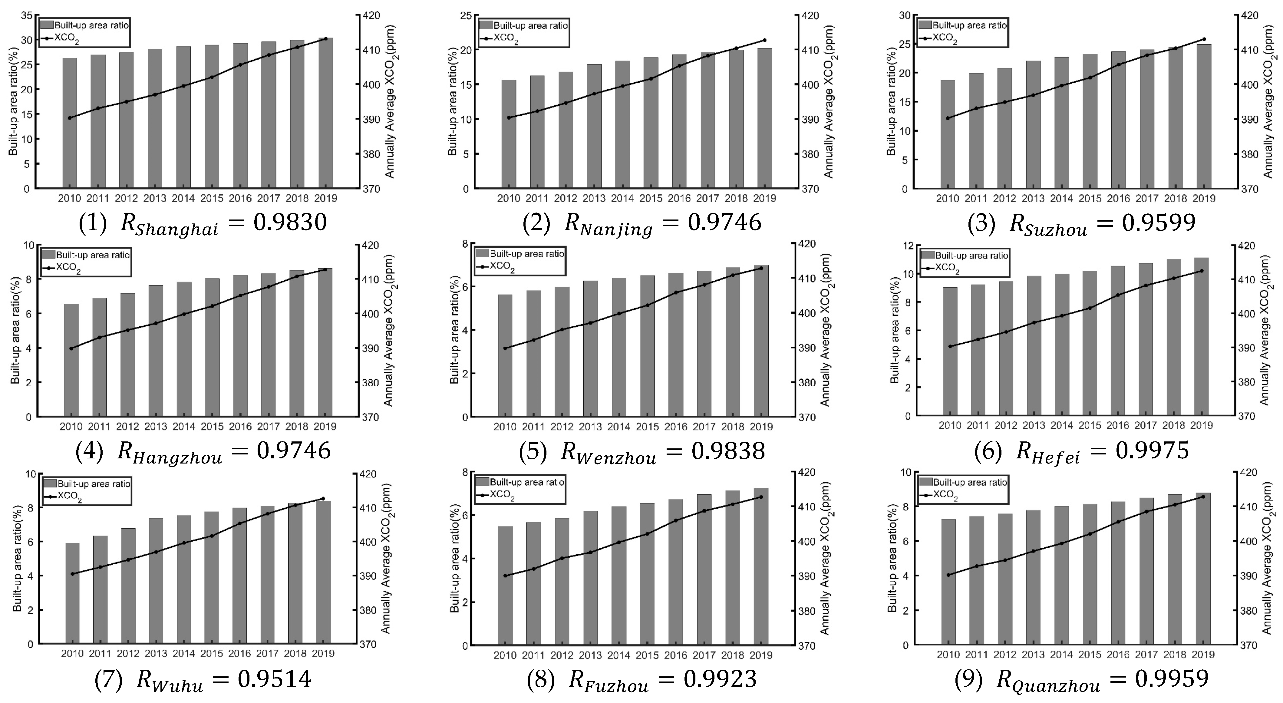 Geographies 03 00013 g0a1a Geographies 03 00013 g0a1a