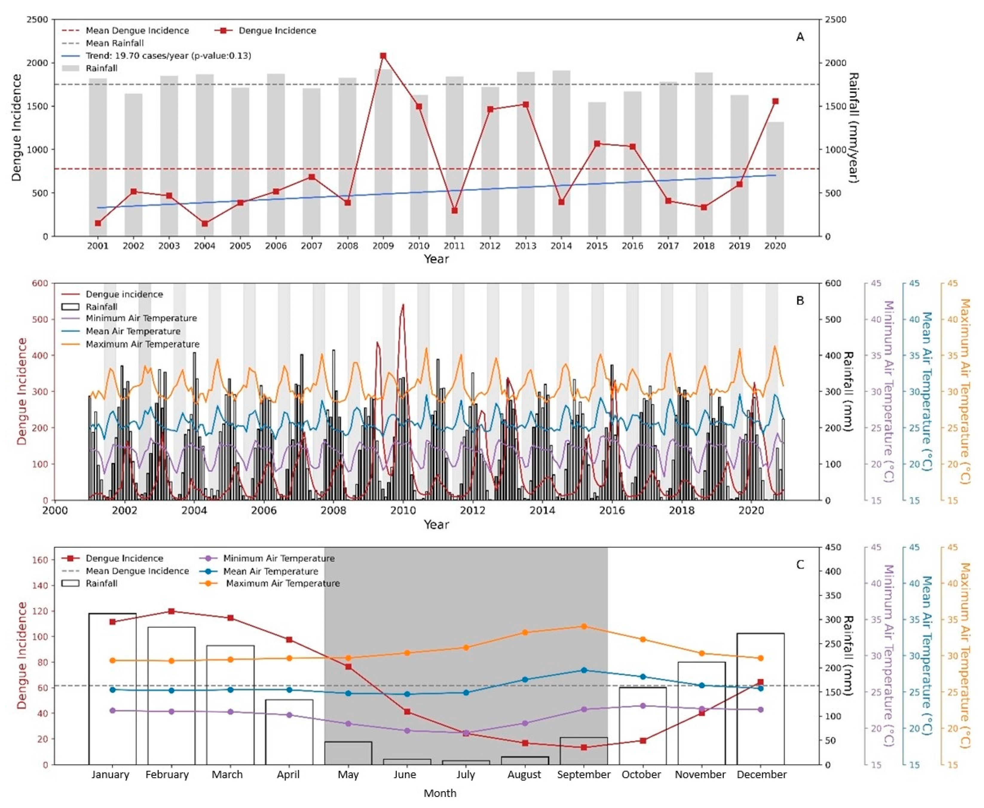 Geographies 03 00035 g002