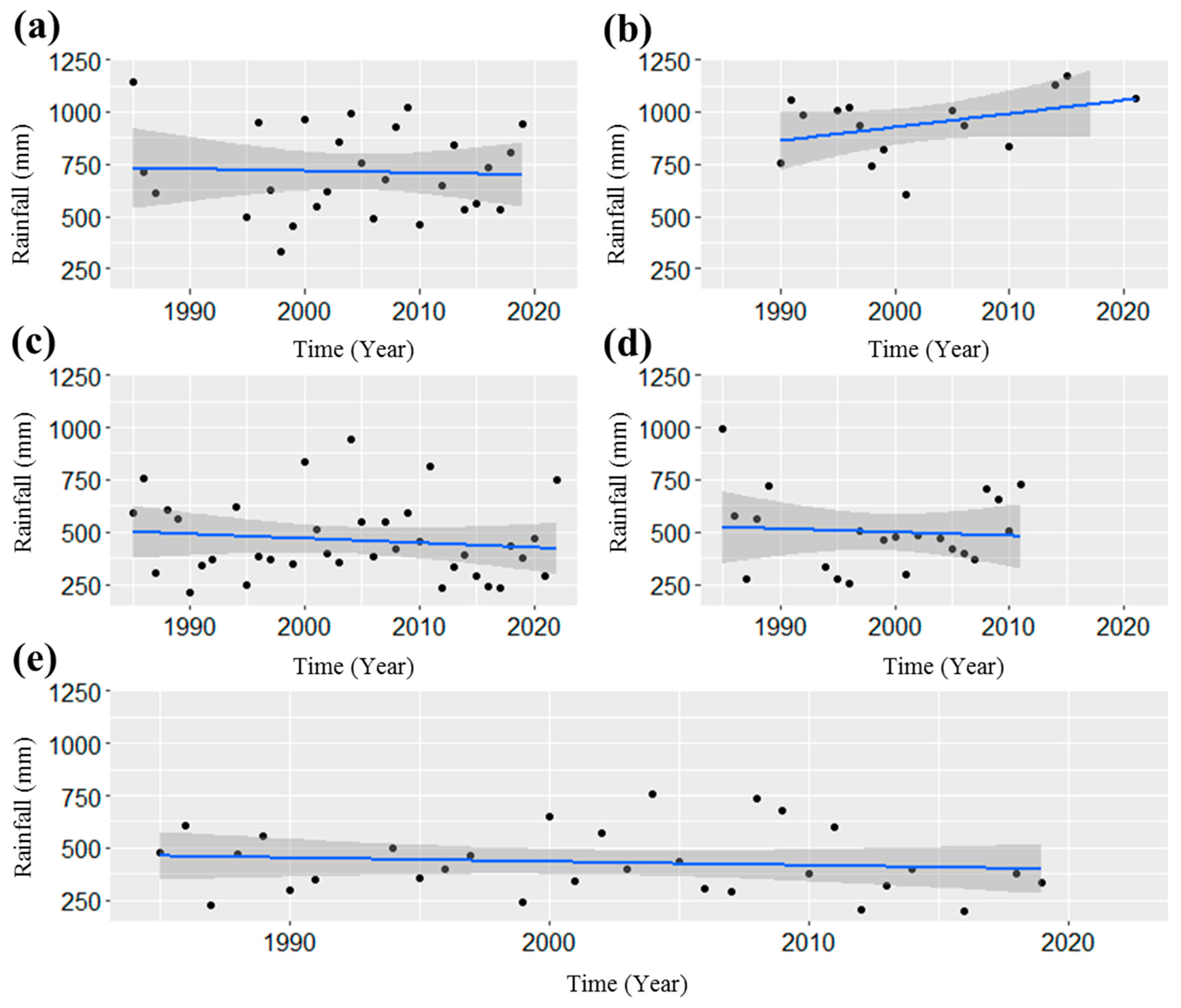 Geographies 03 00038 g004