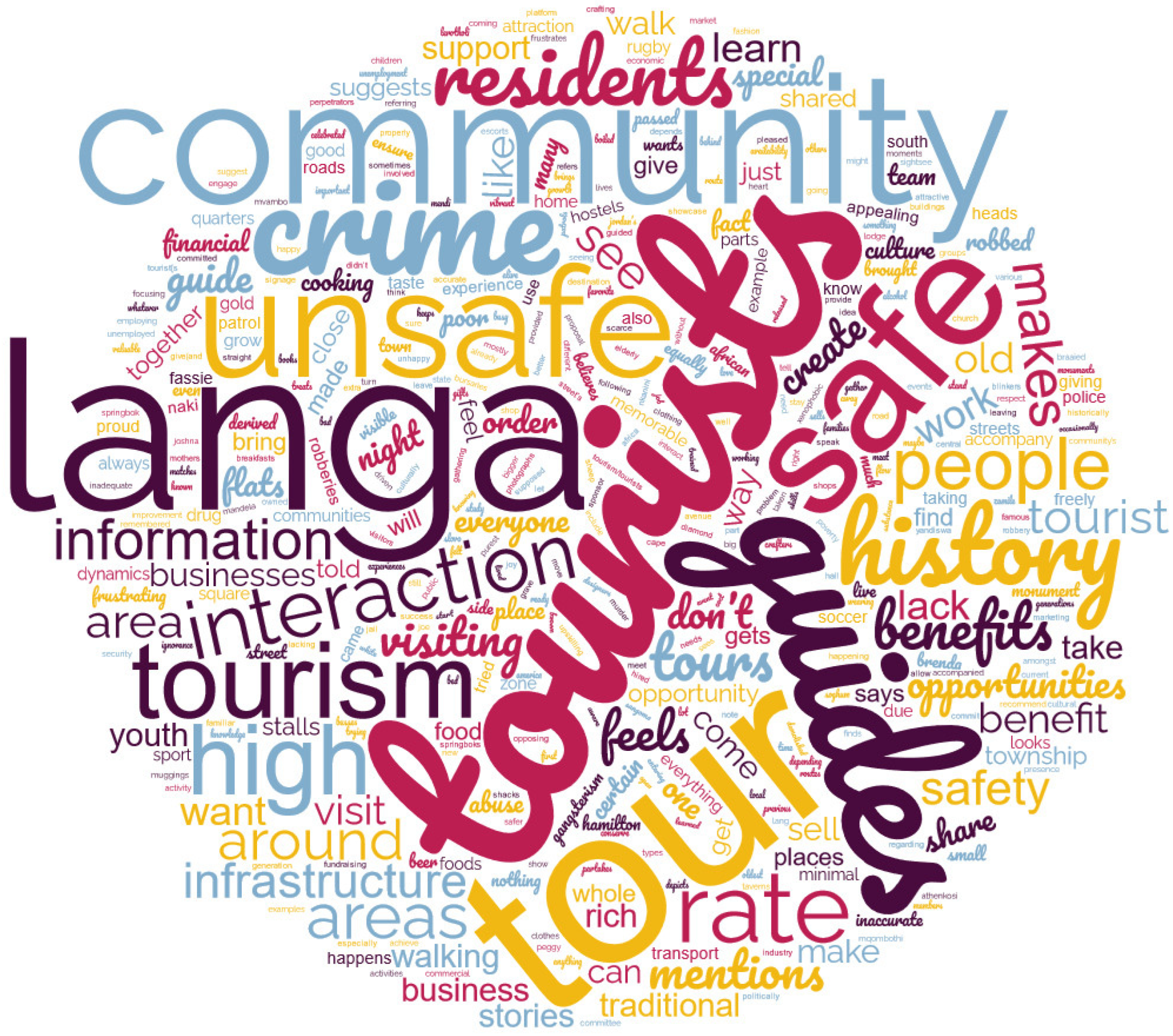 Geographies 03 00039 g001