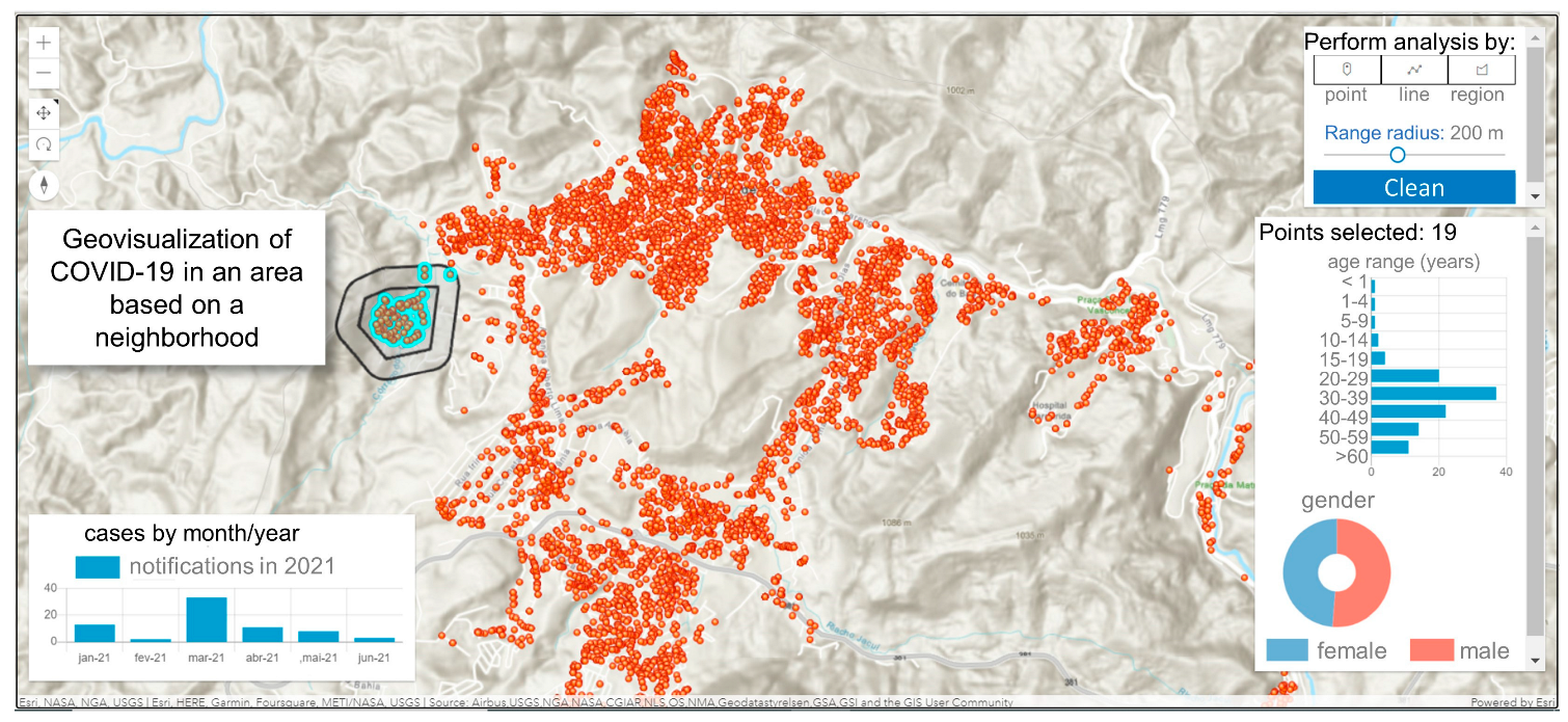 Geographies 03 00041 g010