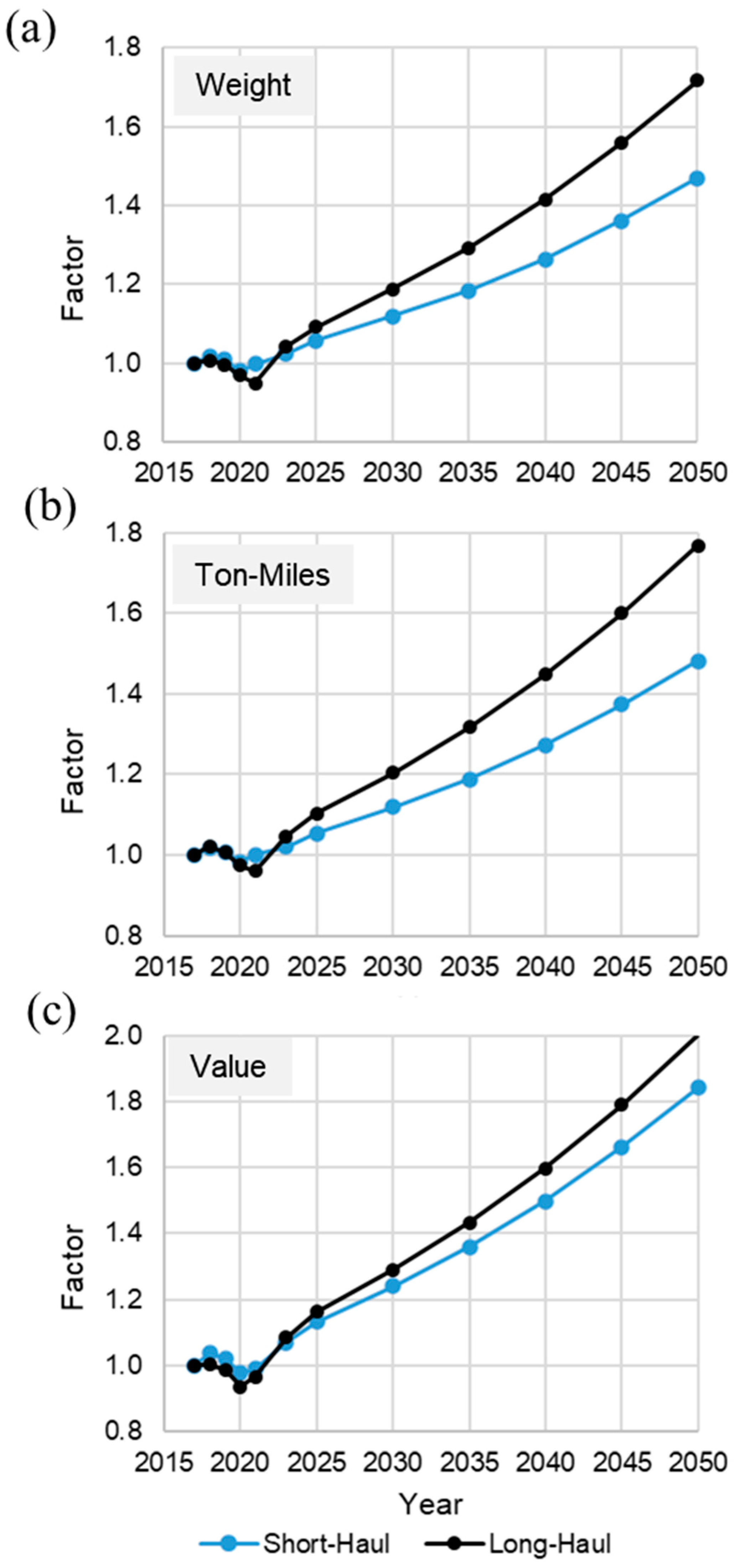 Geographies 03 00044 g003 Geographies 03 00044 g003
