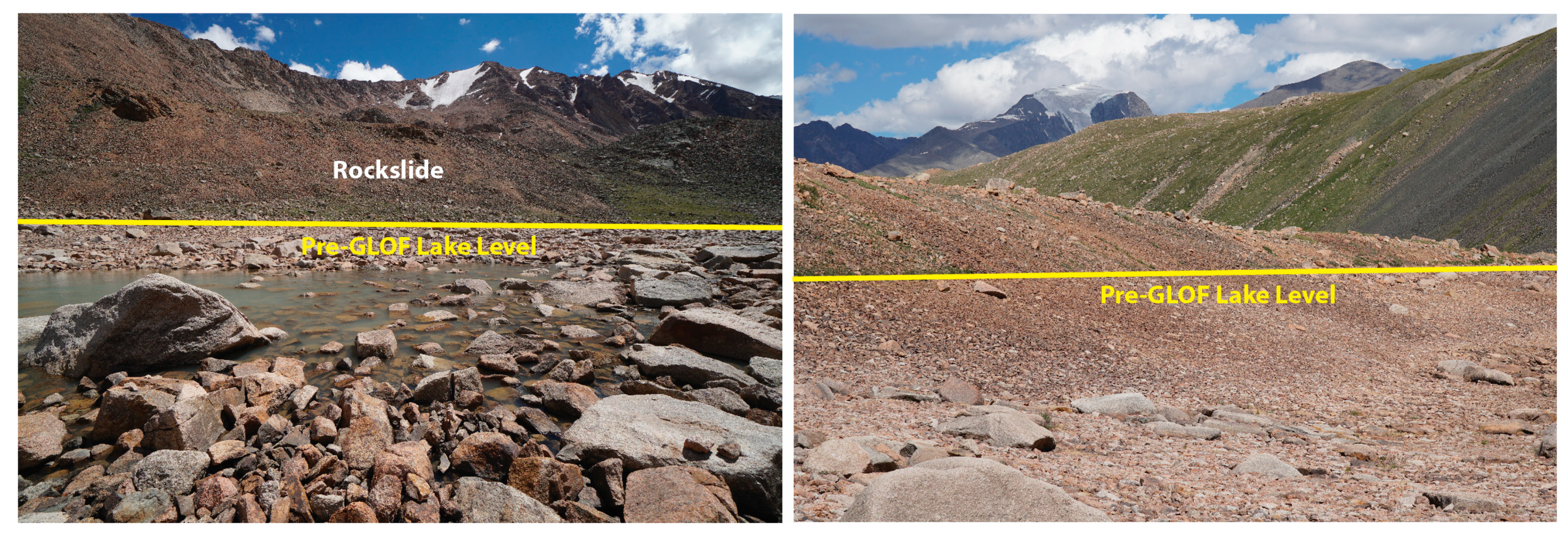 Geographies 04 00002 g013